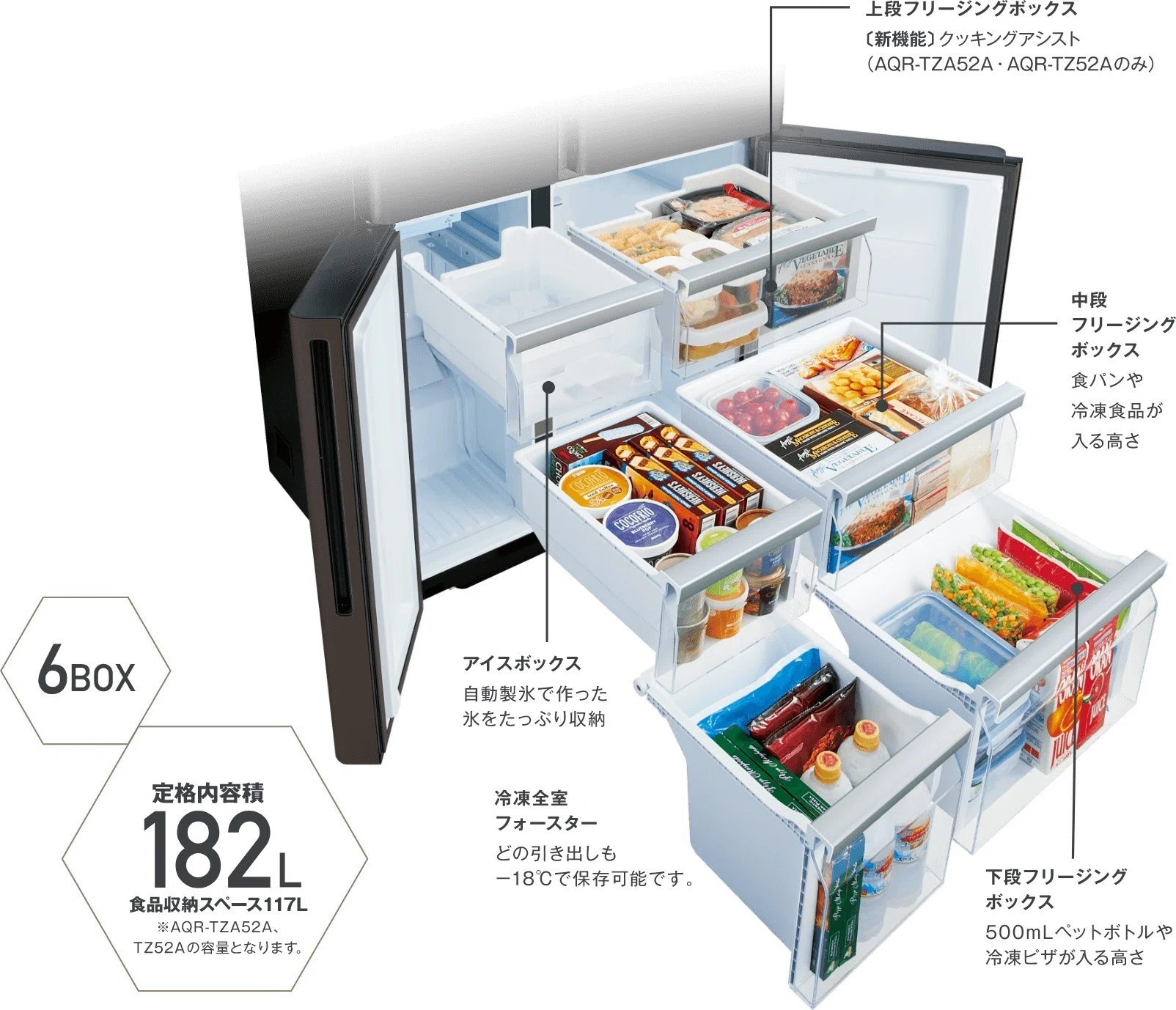 2026年最新】冷蔵庫6メーカー徹底比較！3〜6人家族向けおすすめモデル