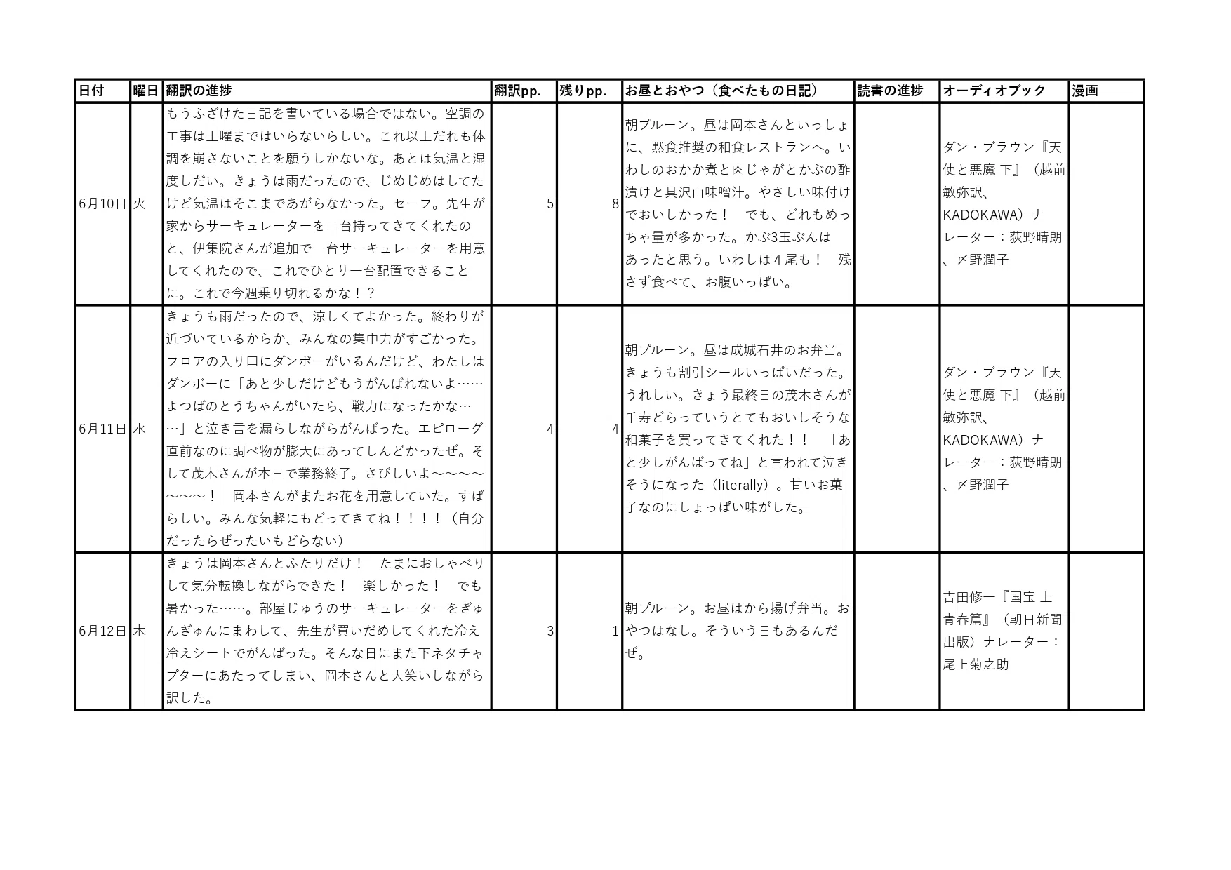 文学フリマ東京（5月4日）に出店します｜越前敏弥 Toshiya Echizen