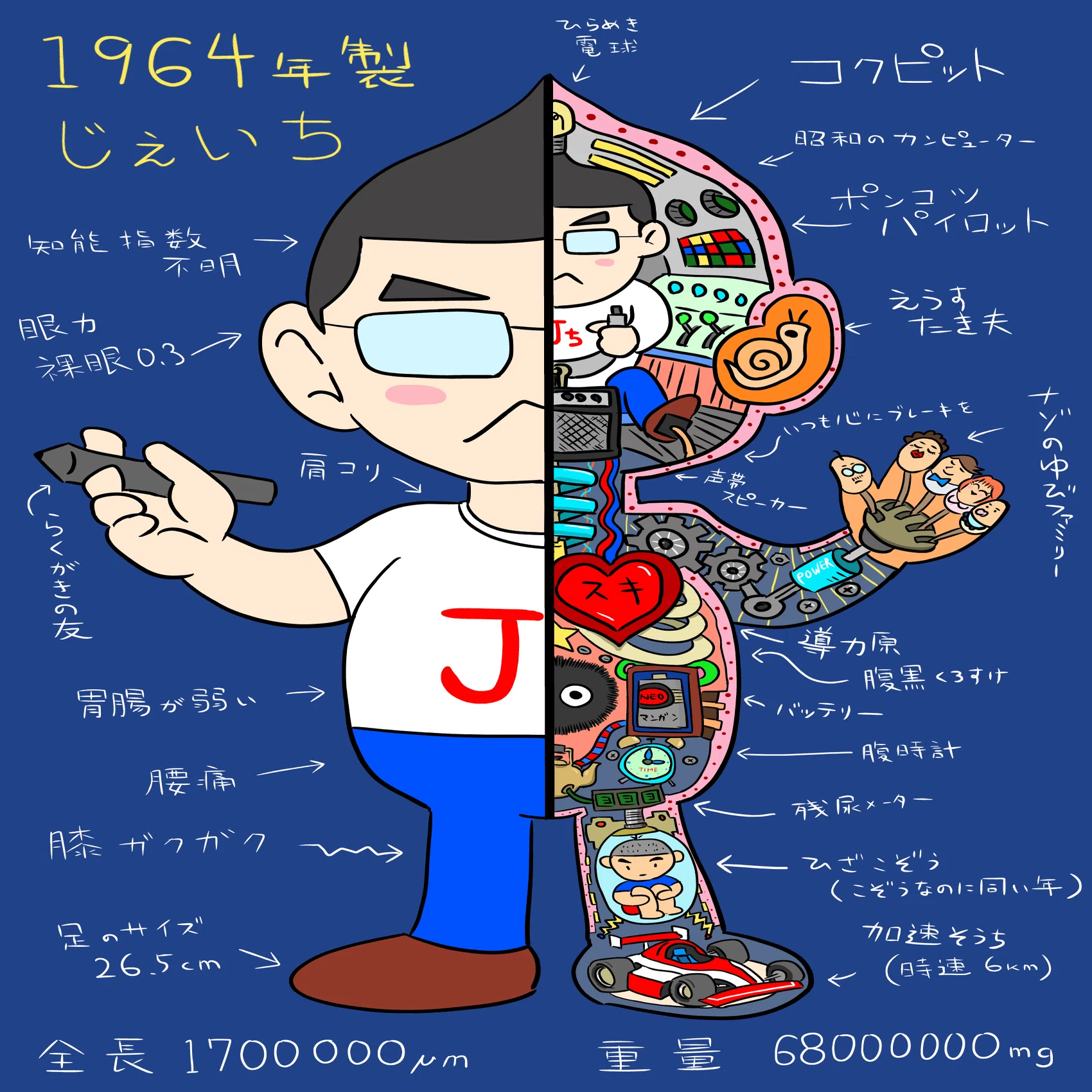 ビーさん※自己紹介読んでください 自己紹介 PART 2｜じぇいち
