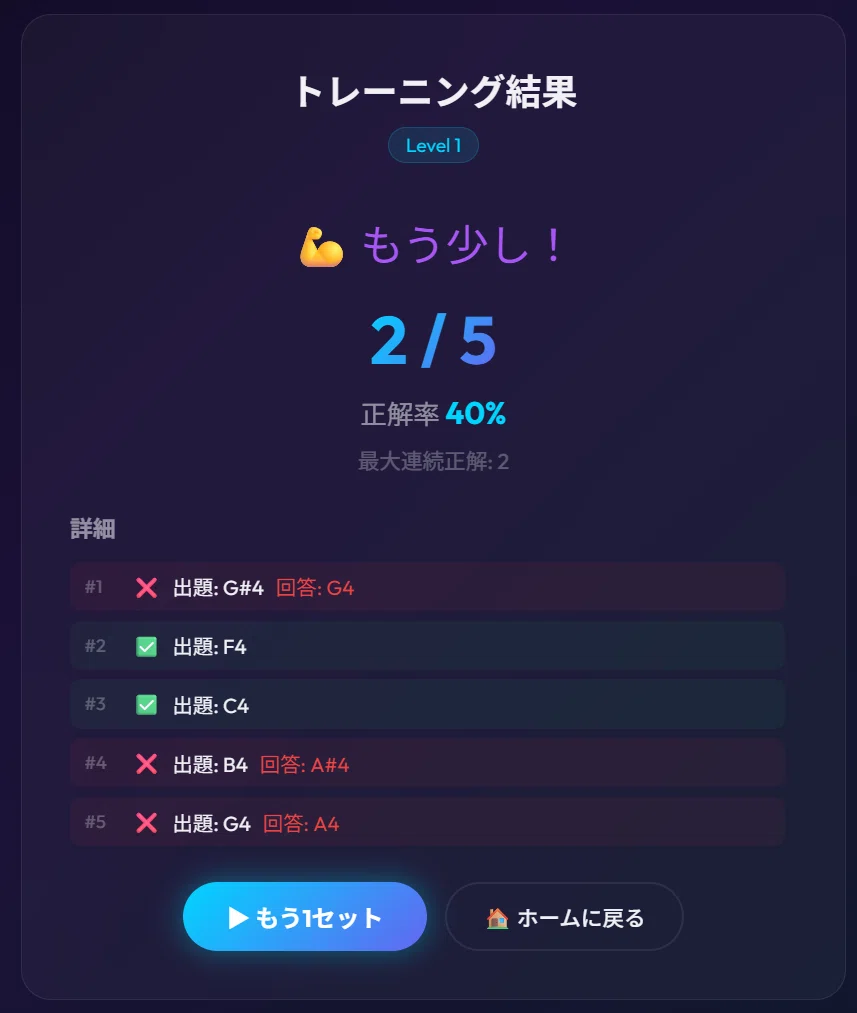 絶対音感トレーニング実践｜LiuK