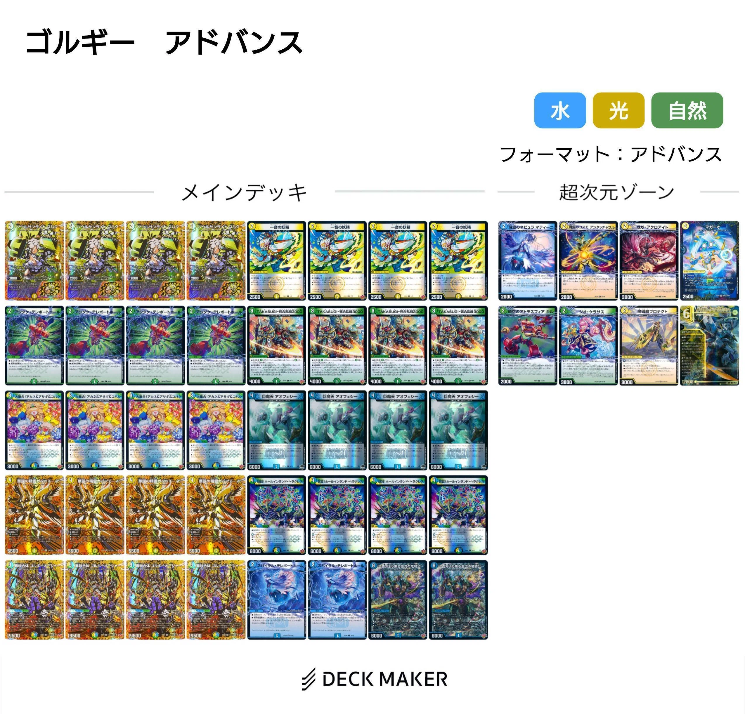 GPアドバンスベスト32】ゴルギーオージャー｜ぶちょう@デュエマ
