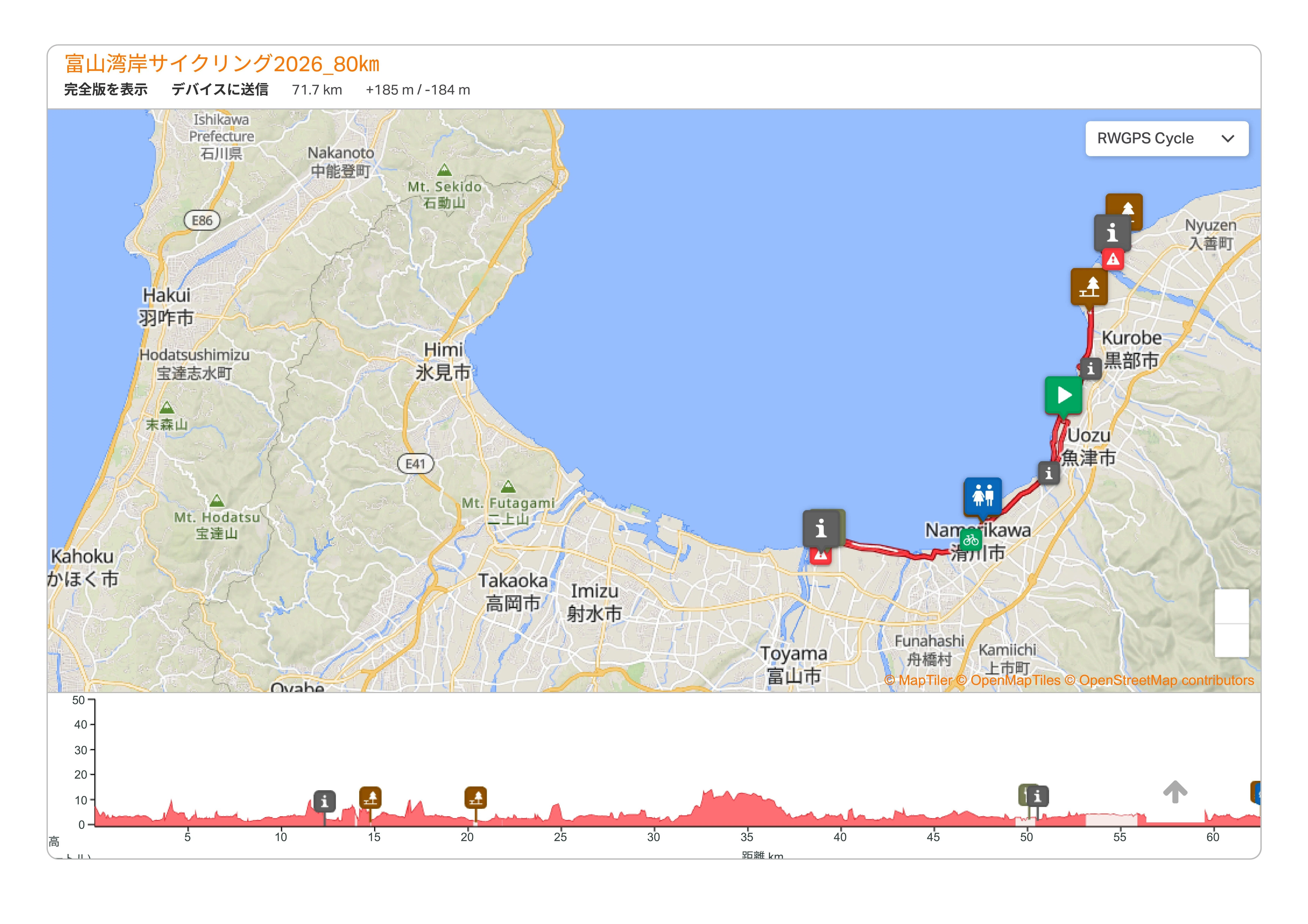 ロードバイク🚴‍♀️に関して】高低差4000mの景色を堪能する