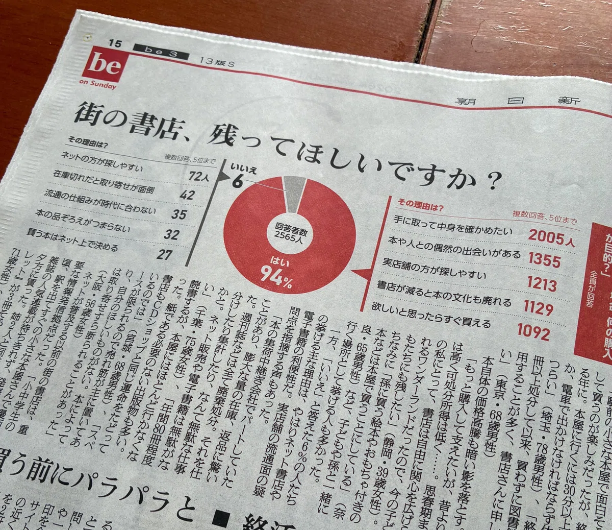 「残ってほしい」94%の現実――街の書店が消えていく本当の理由|linguistics research and writing