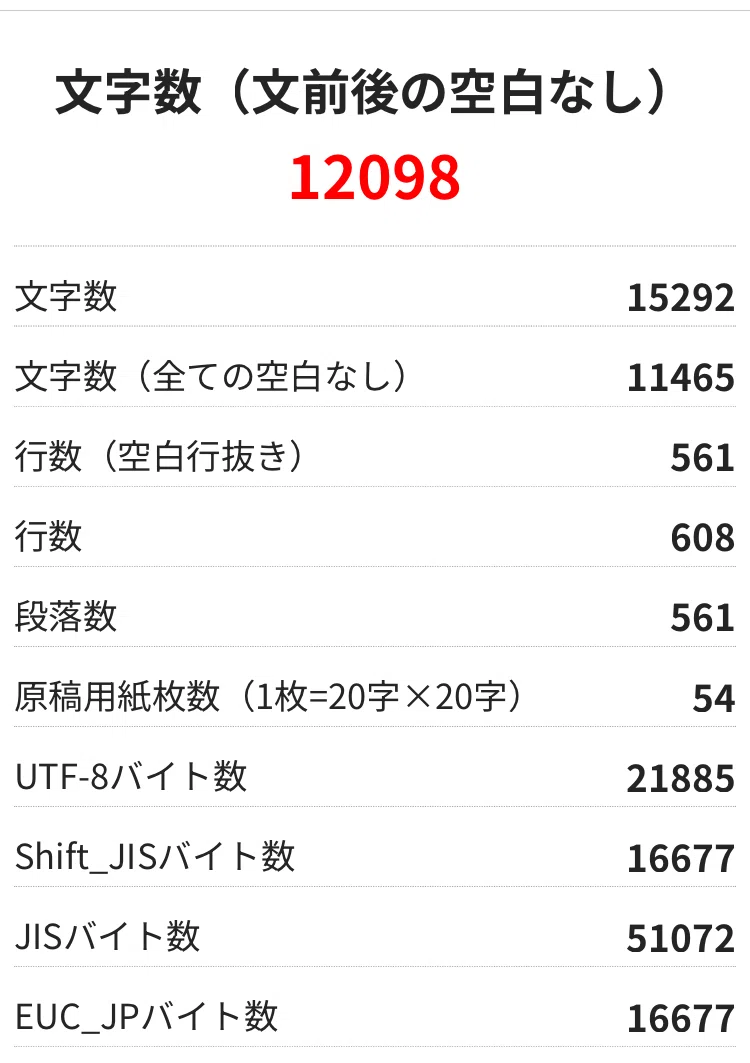 GPT-Image-2】競馬🏇ゲーム作成中…。AI性能の限界はどこか？12098文字