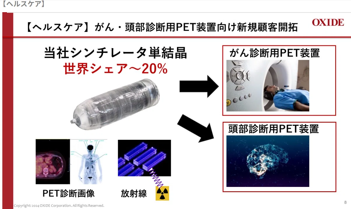 6521 オキサイドの「Quantum Denmark」参画と量子事業における戦略的