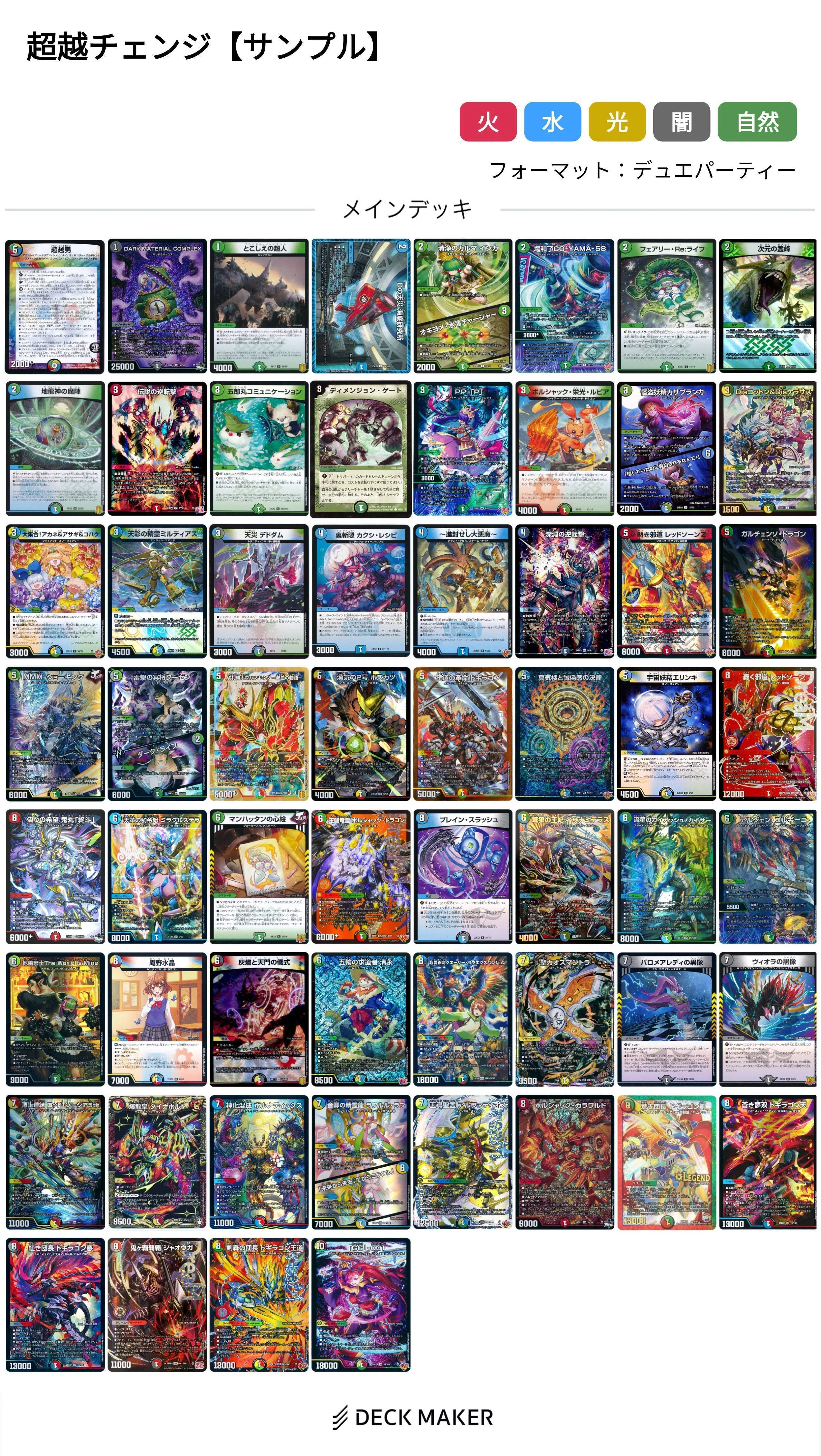 遊戯王デッキ　超越ダイナデッキ　ガチ構築 ガチデュエパデッキざっくり紹介vol1:超越チェンジ｜じん