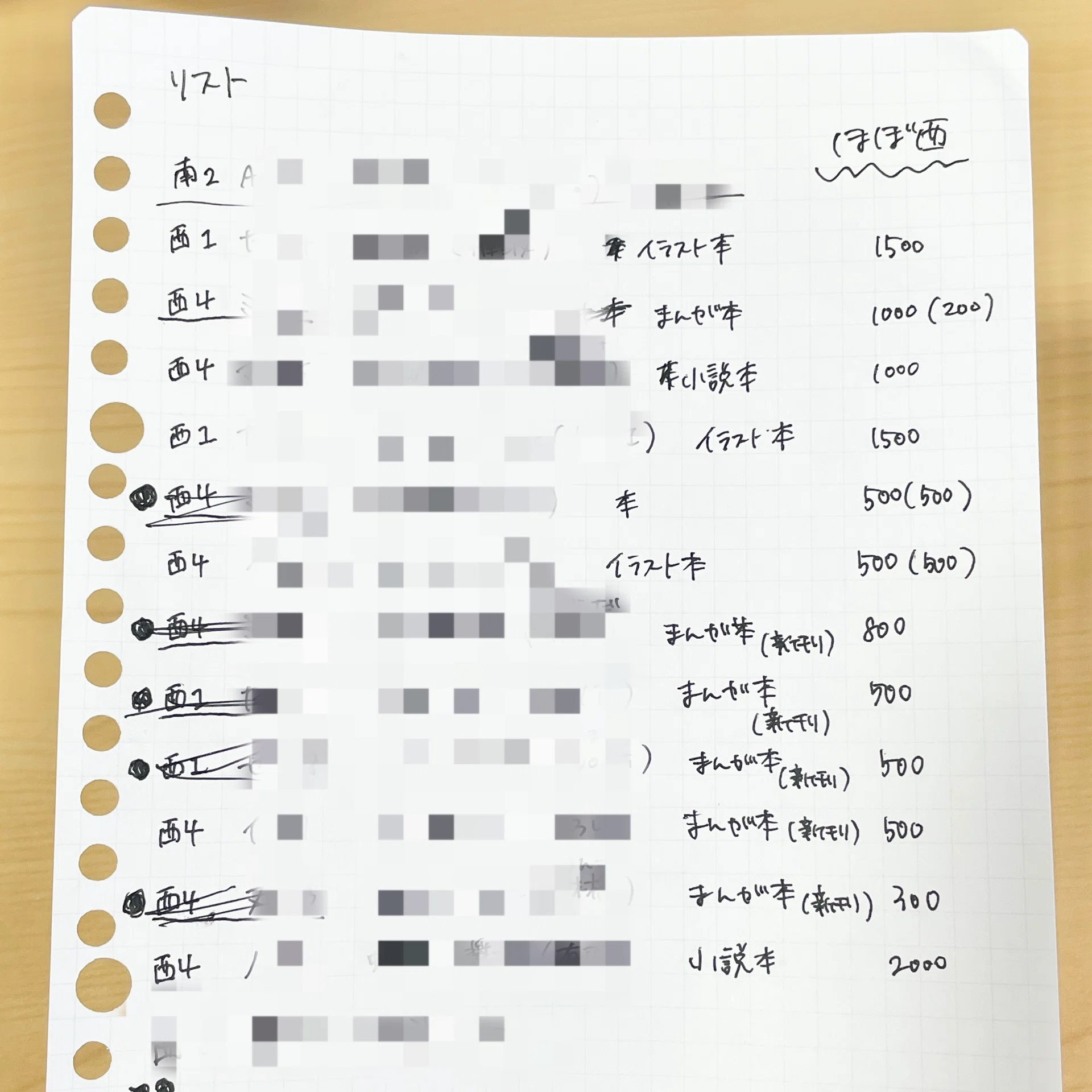 にじそうさく11】 初参加＆一般参加レポ｜氷さく
