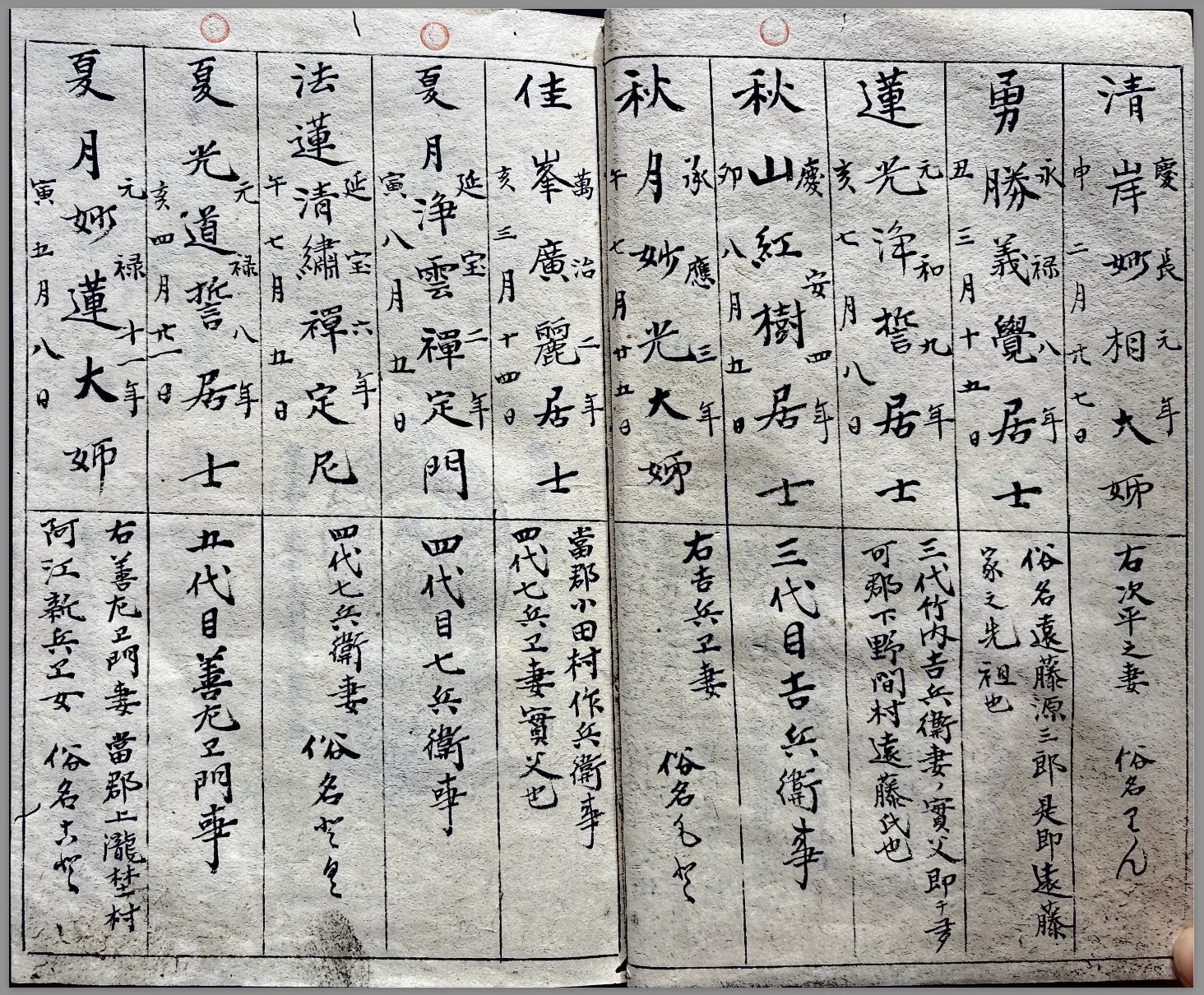 家系図はいつ作られたのか｜竹内 惟柴