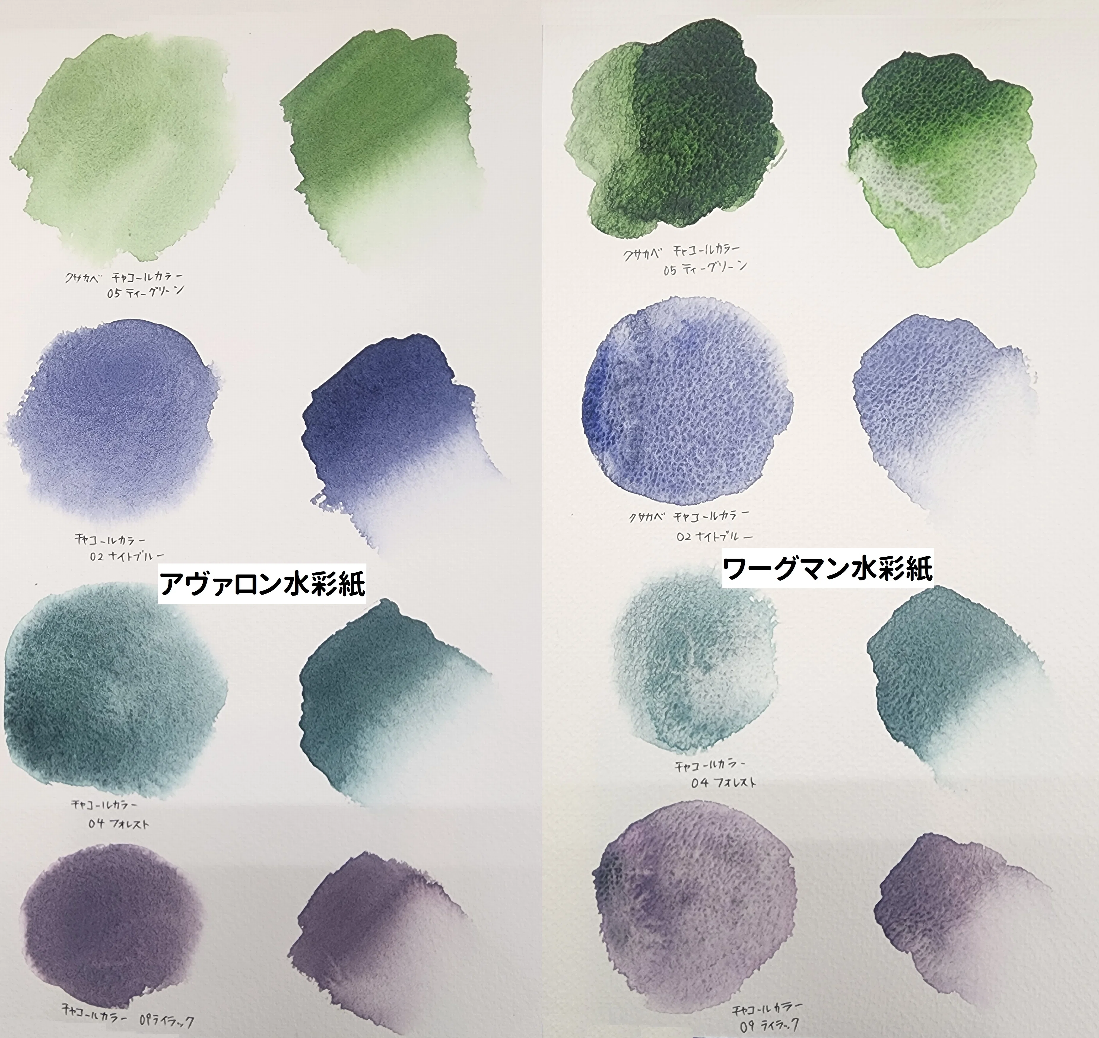 木炭×水彩絵具】クサカベ透明水彩絵具チャコールカラーシリーズを