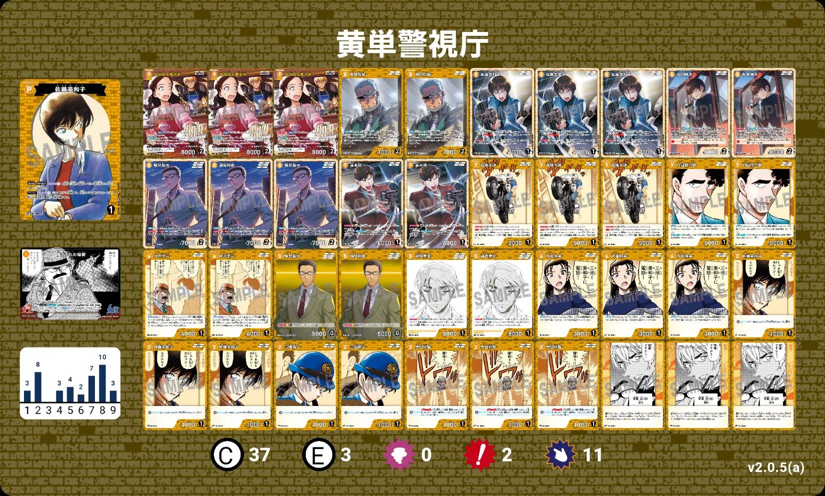 名探偵コナンカードゲーム　高佐デッキ　揺れる警視庁 揺れる警視庁～第8弾黄単警視庁デッキについて～｜サトウ@らんまる