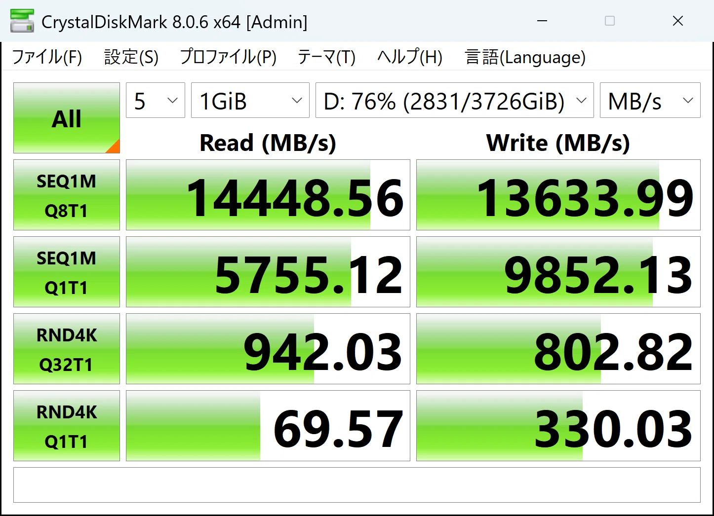 SSDが高いのでHDDを復活させてみた｜小山 文彦