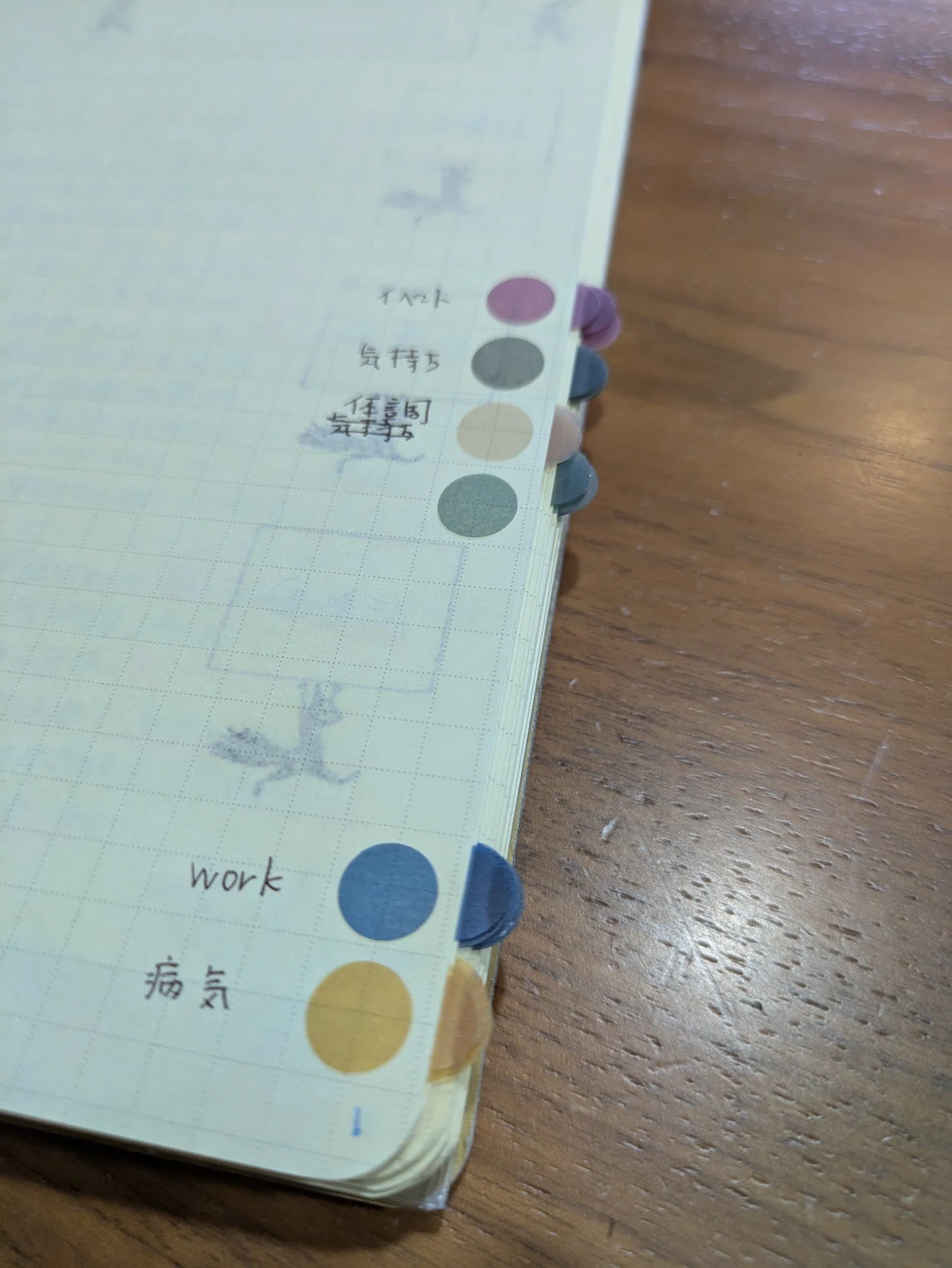 Reflection Notes After Lesson Transforming a Rollbahn Diary into a 'Reflection-Only' Notebook ...