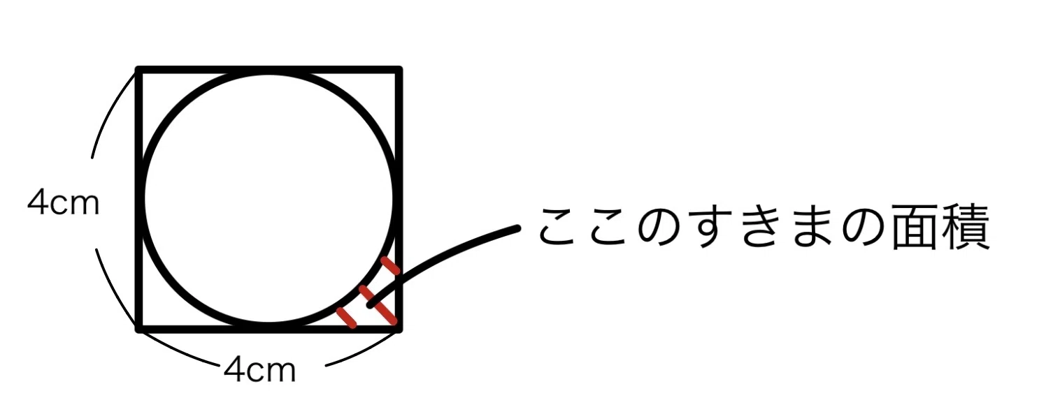 円の転がりの攻略 円の転がりの攻略 (受験脳を作る) | 村上綾一 |本