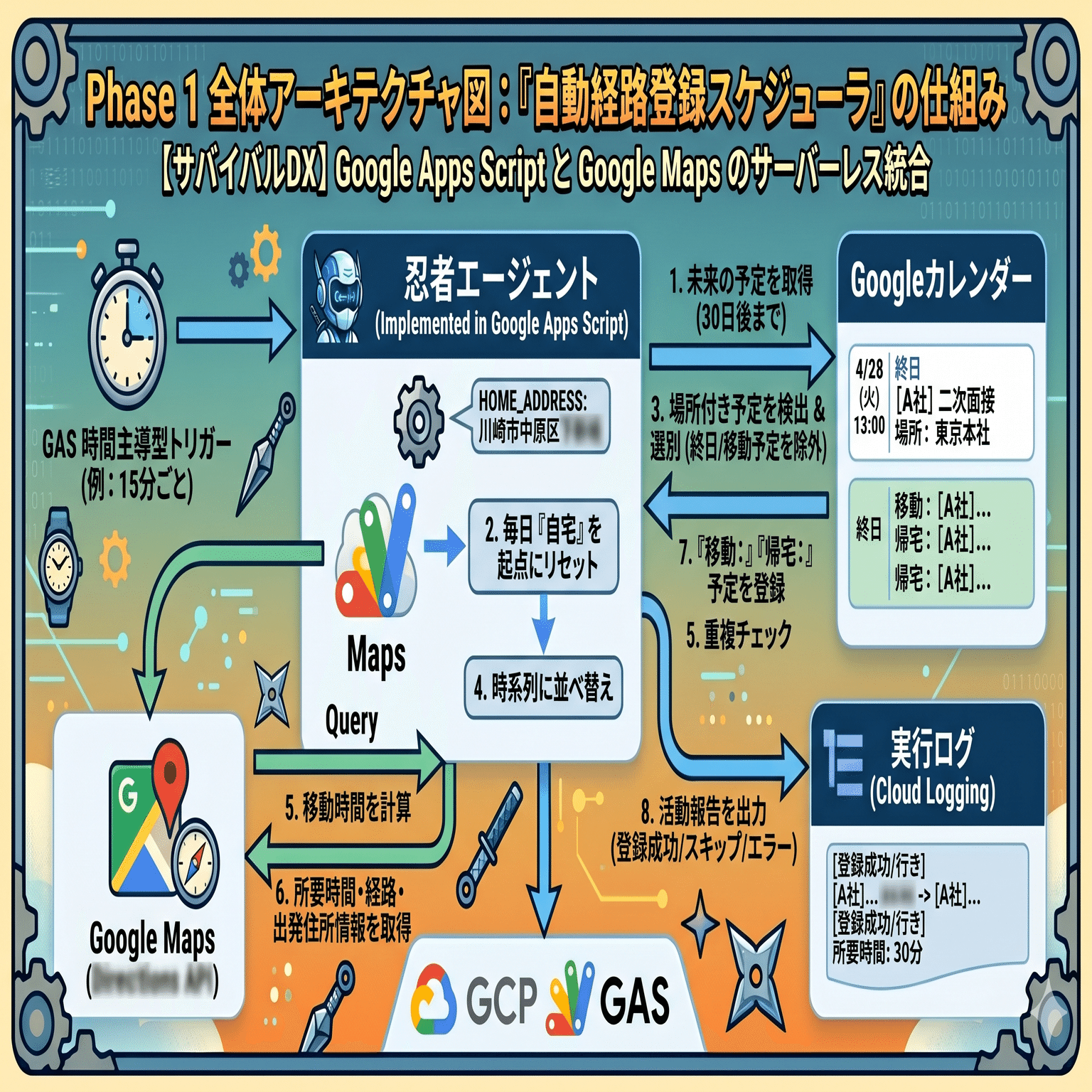 【受け渡し予定有り
】オデッセイRB3 アブソルート image0-2.jpeg