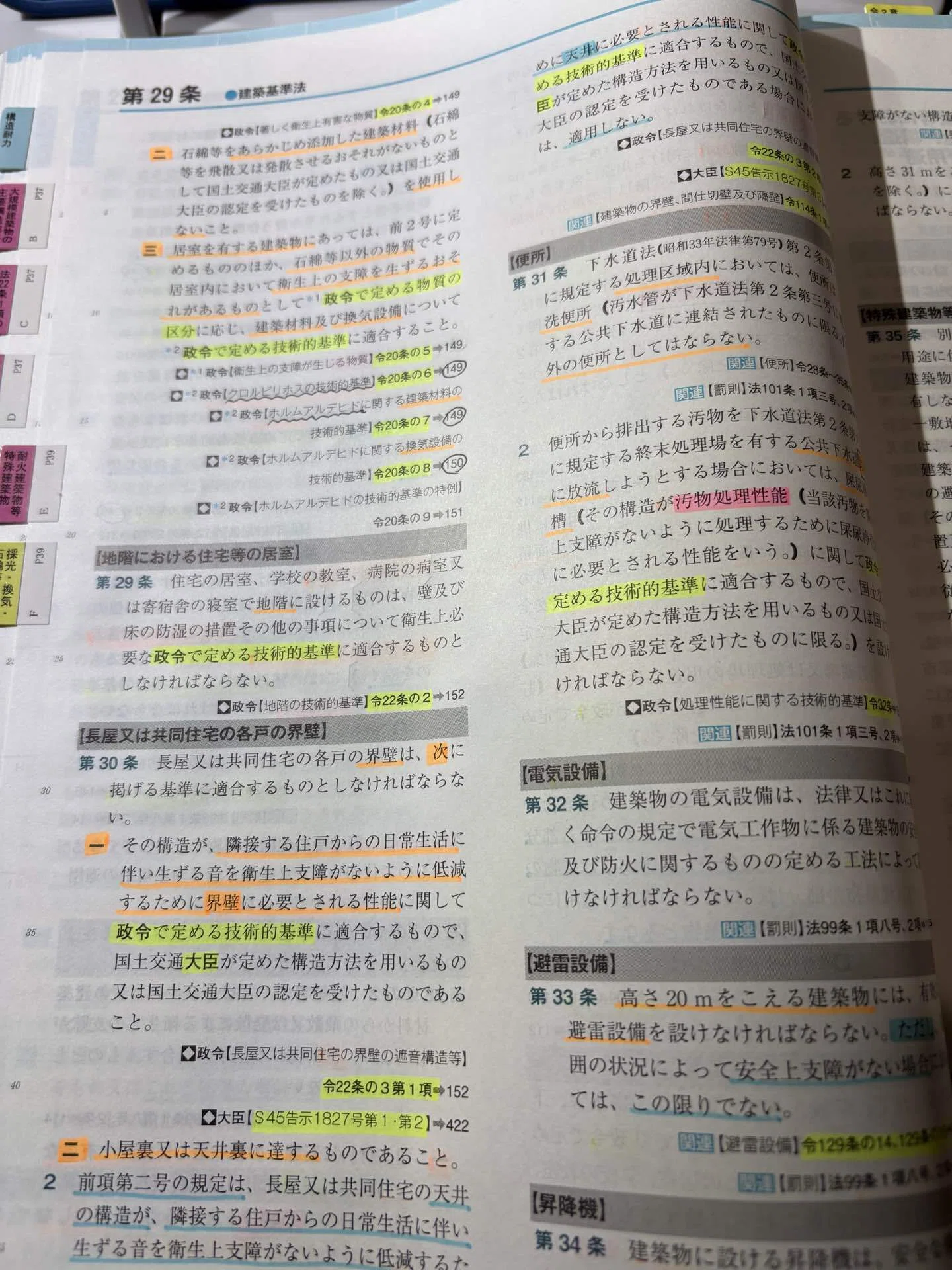 二級建築士、法令集の線引き｜大工が空き家を買って好き勝手に直す様子