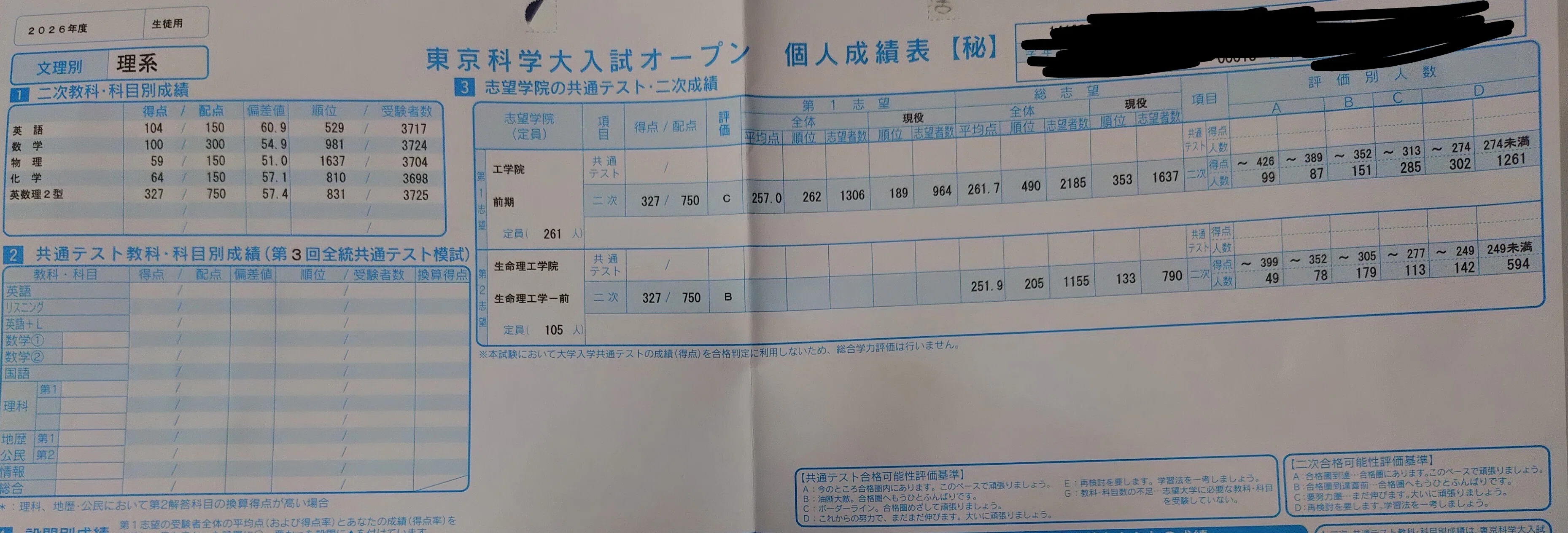 後期