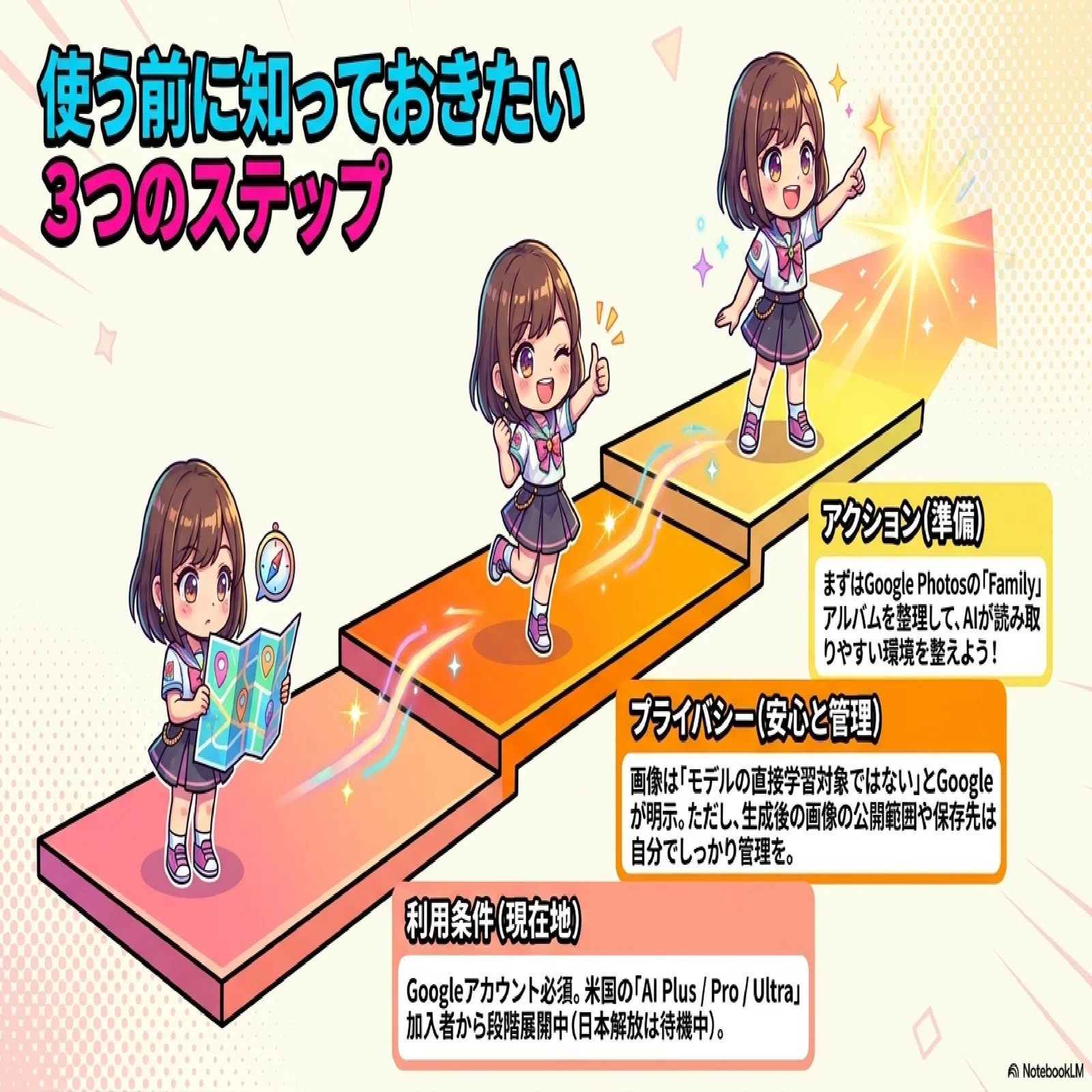 Geminiがあなたの家族を描き始めた日｜Hakushi🌈超精密AIアート技師