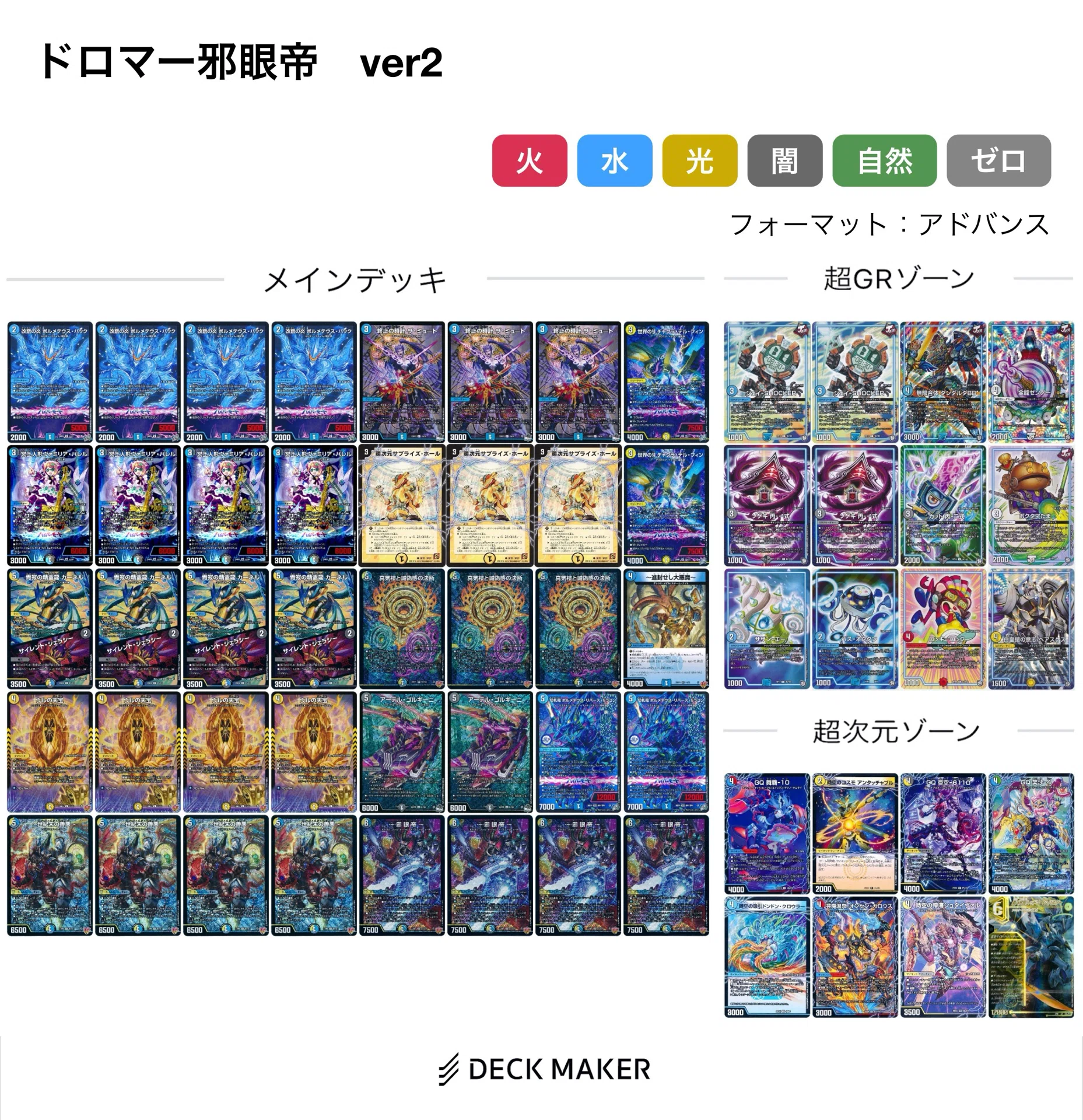 DMGP2026 1st 【アドバンス】個人まとめ｜ダビデ