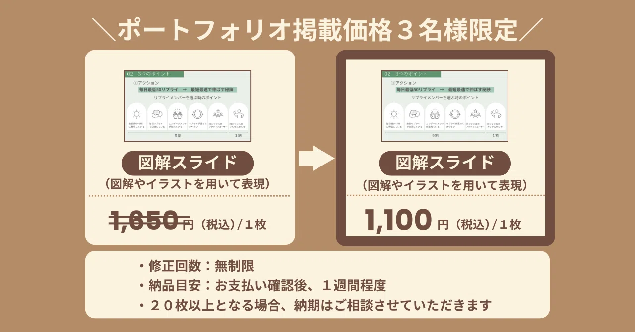 図解・スライド制作のご依頼について｜いと?｜図解で伝える人