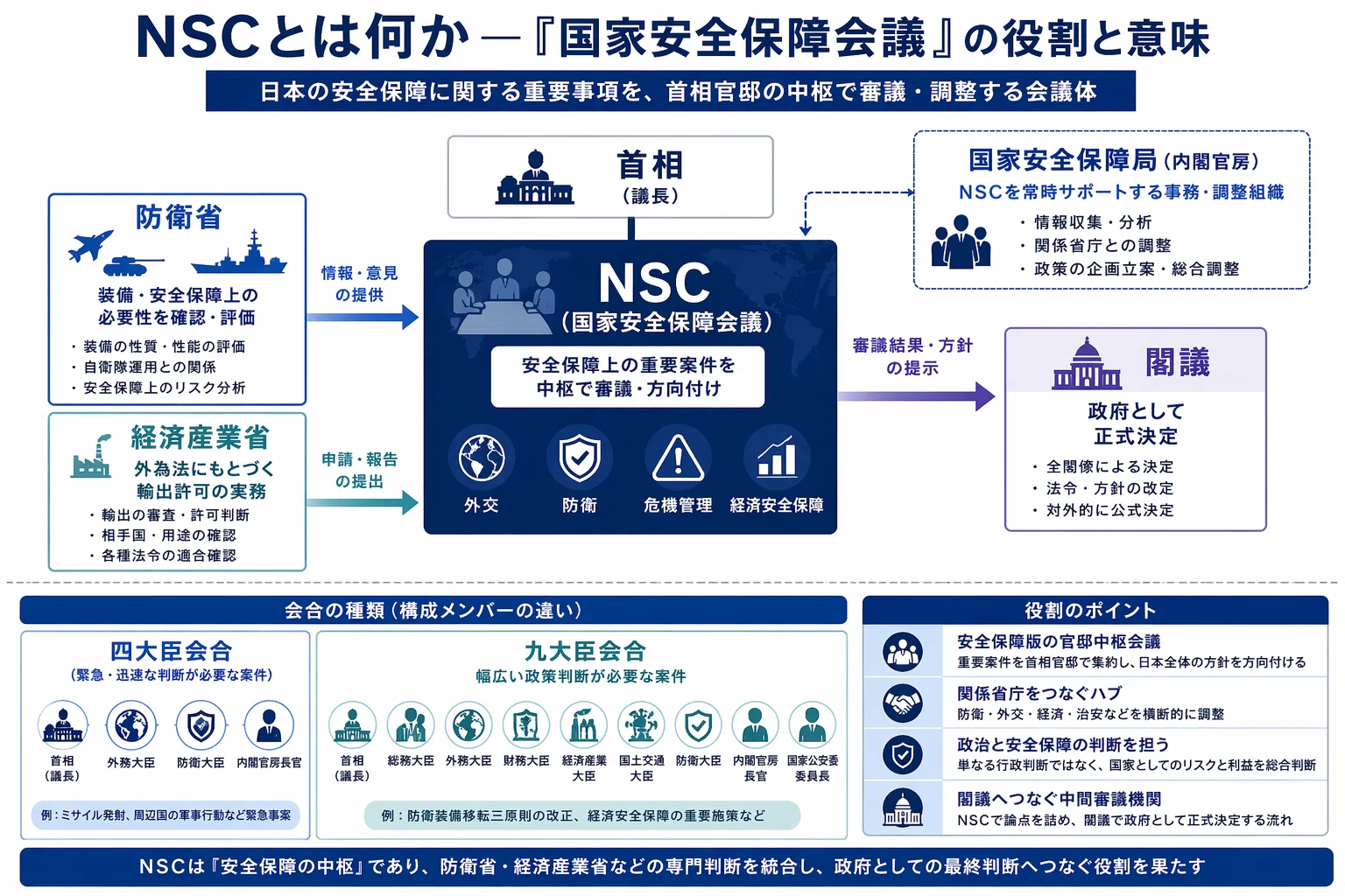 公の場での発言・インタビュー報道記録