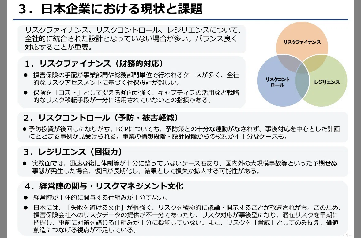 企業のリスクマネジメントの高度化に向けた検討会｜Kei Masuyama 増山 啓