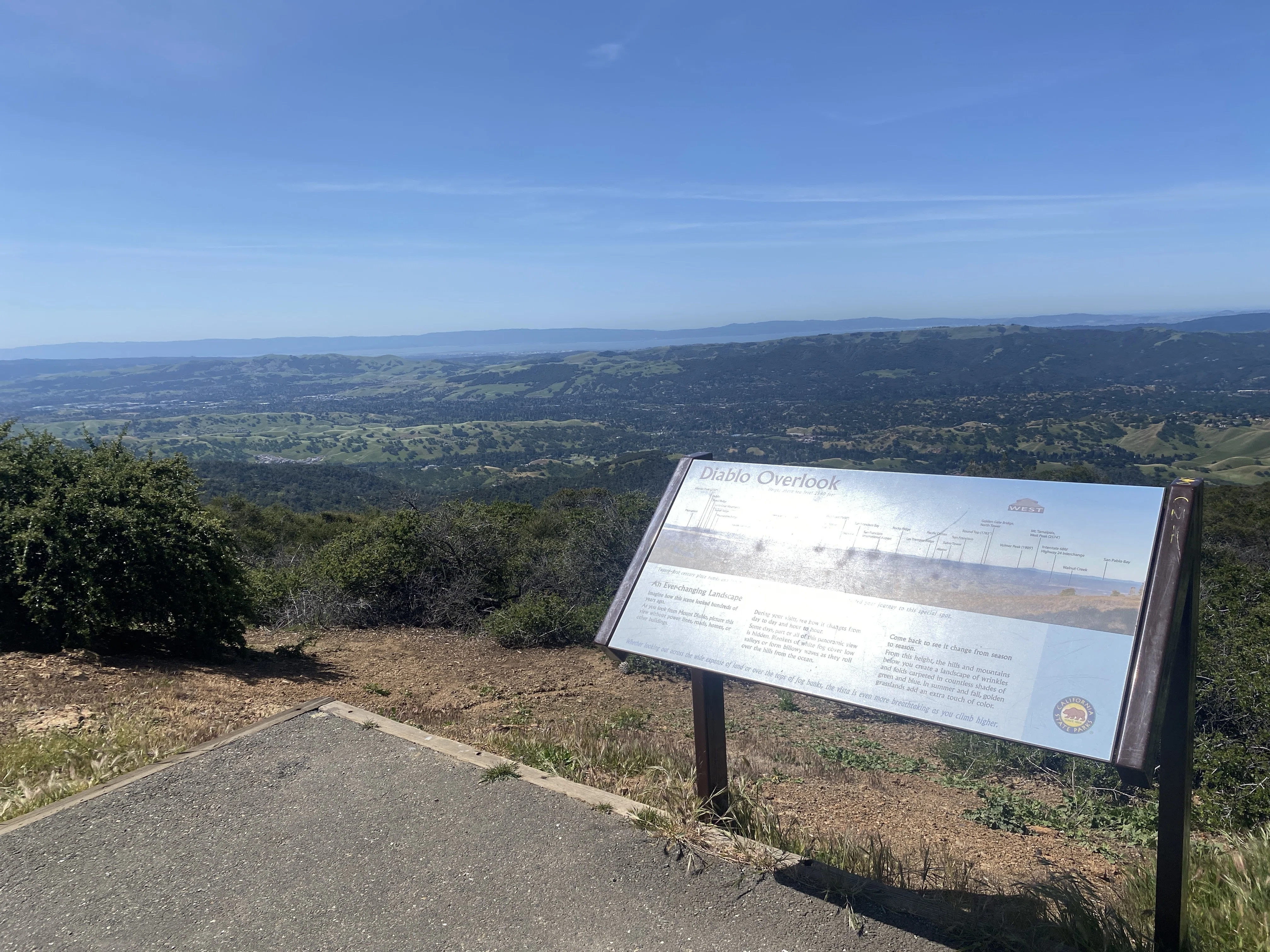 360°のパノラマビュー〈Mount Diablo State Park〉で絶景トレイル