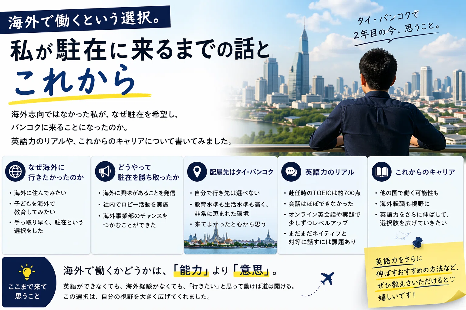 海外で働くという選択。私が駐在に来るまでの話とこれから｜頼太郎