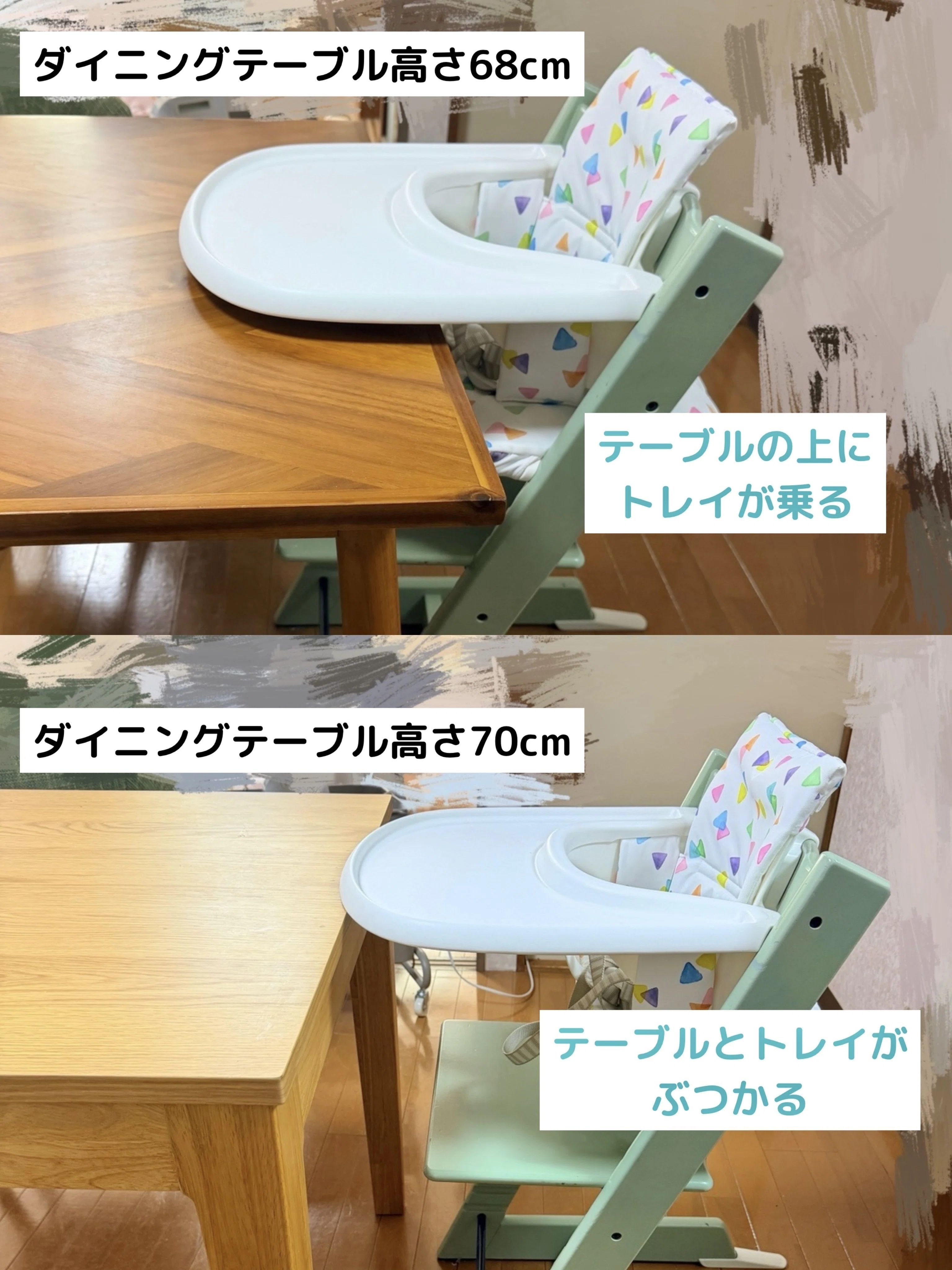 バンボは姿勢がよくない？離乳食チェアをトリップトラップに変えた話 