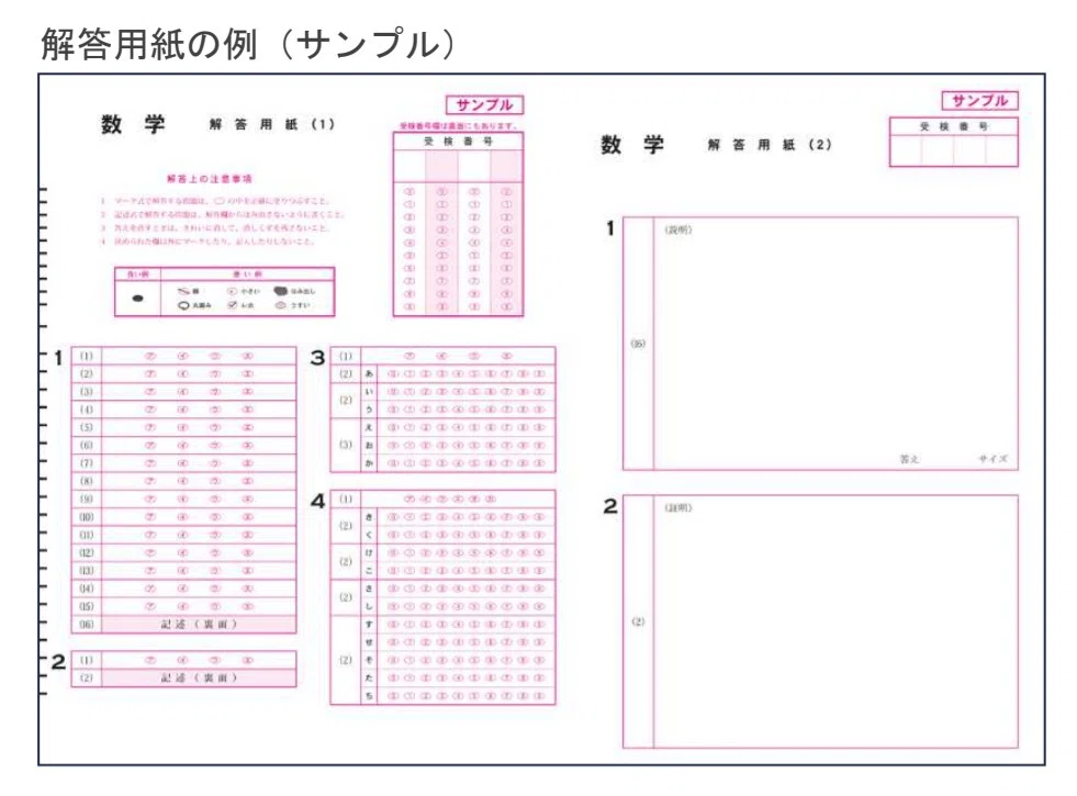 平均点発表】埼玉公立入試はどう変わる？マークシート化後をAIに予測