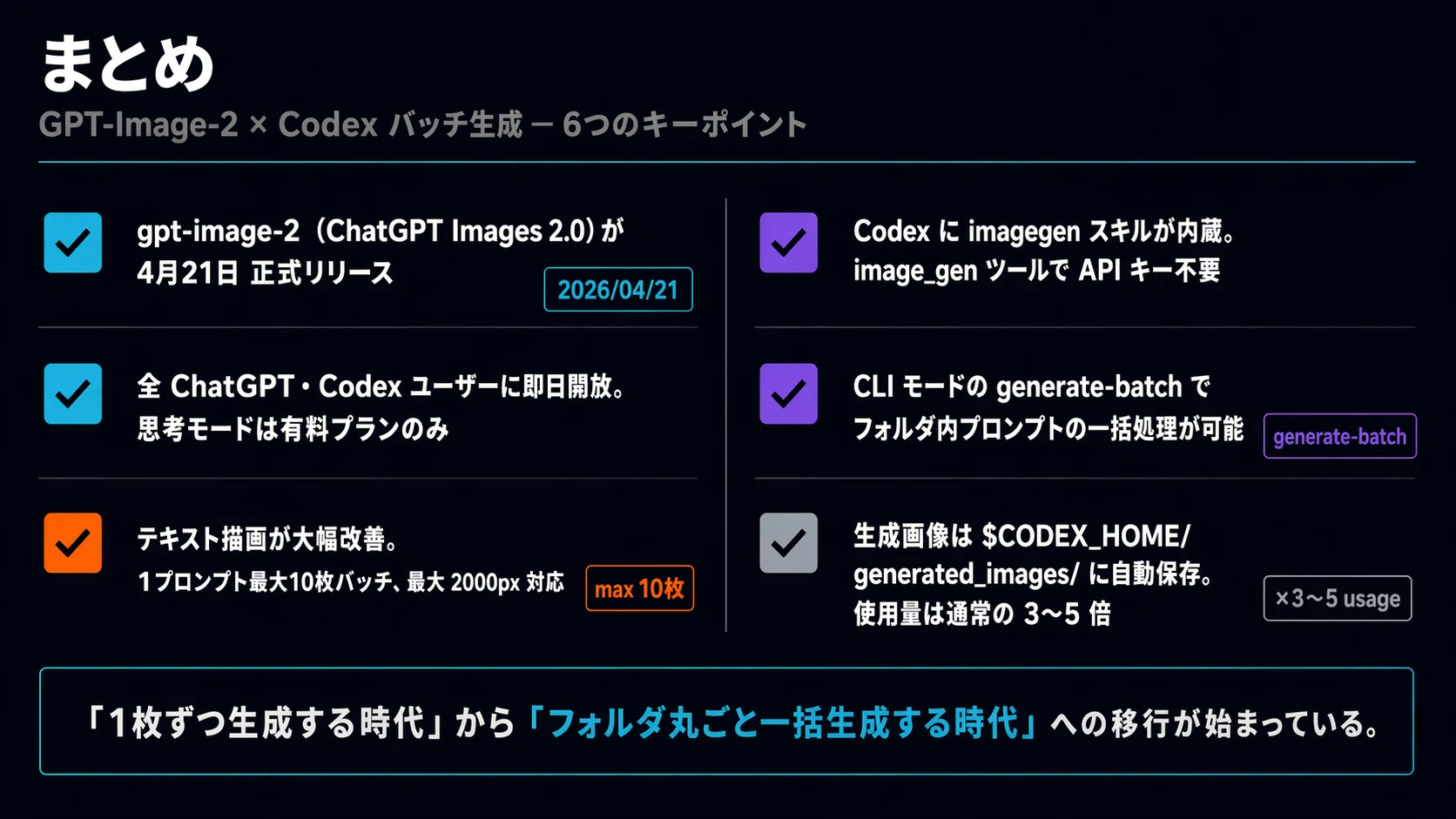 コメント