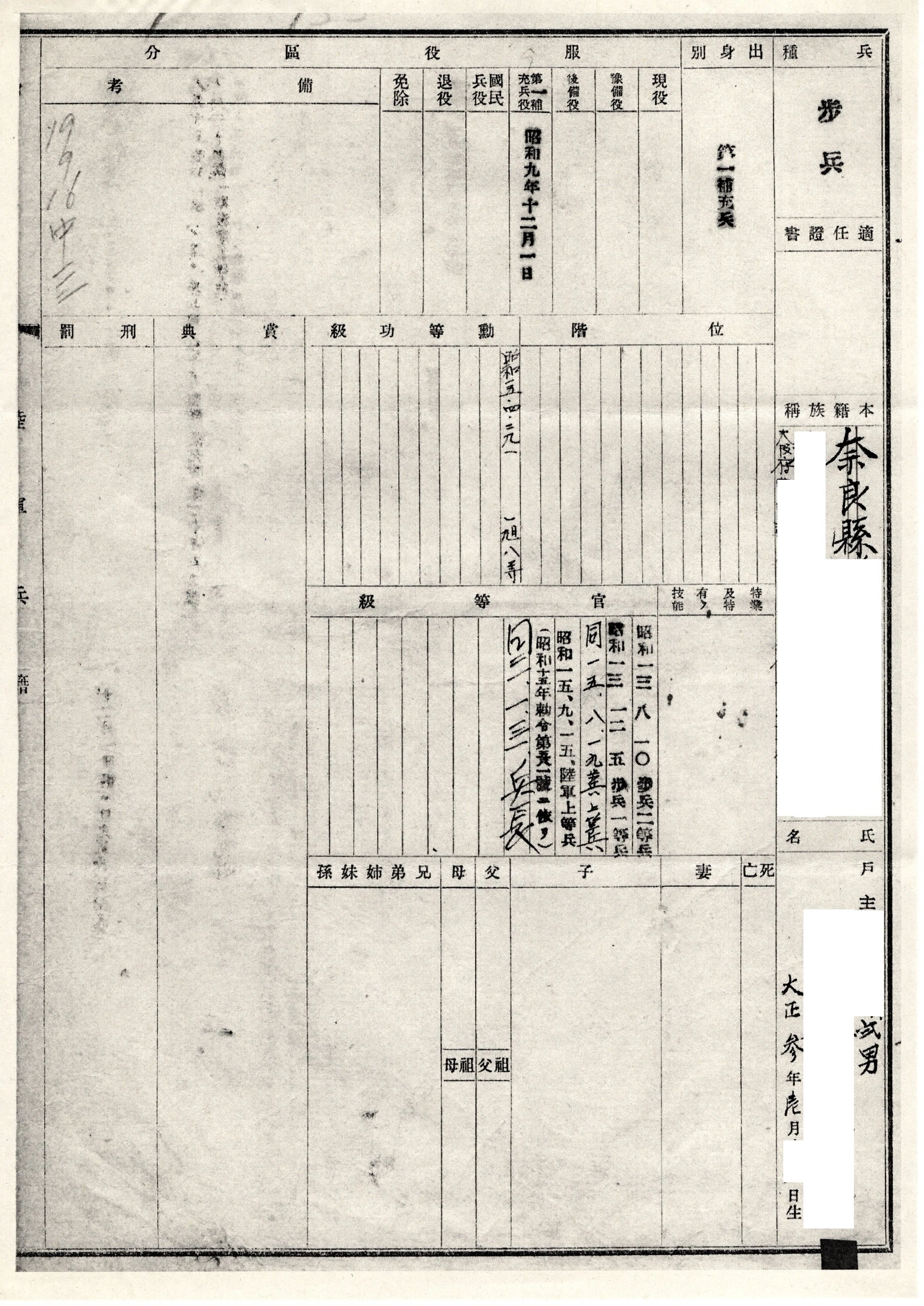祖父の兵籍簿を取寄せた② 徴兵検査・臨時召集｜ひねもす・ぐーたら