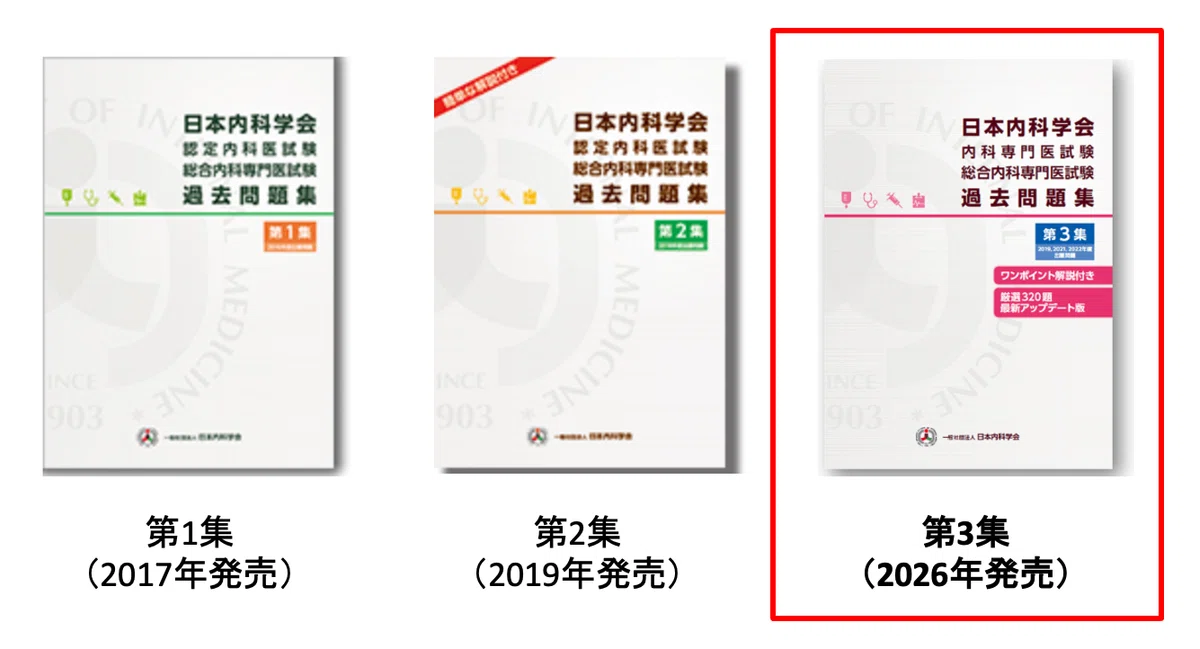 【裁断済】内科専門医試験 総合内科専門医試験 過去問第3集 番外編】内科専門医試験・総合内科専門医試験 過去問題集（第3集