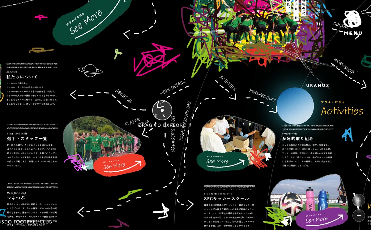 [Website] A top page that expands infinitely in all directions｜山口さん_マーケ研究員