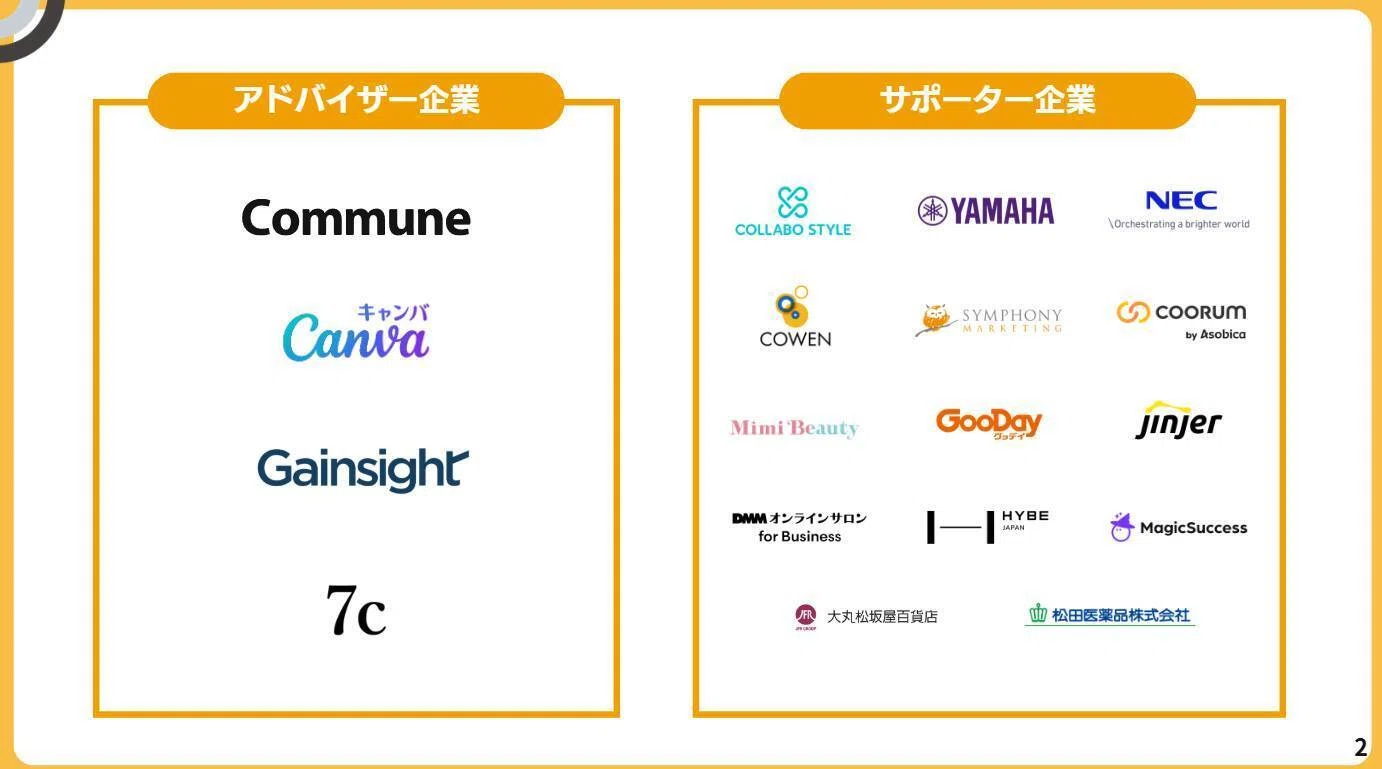 株式会社7cがアドバイザーとして参画した「コミュニティマーケティング