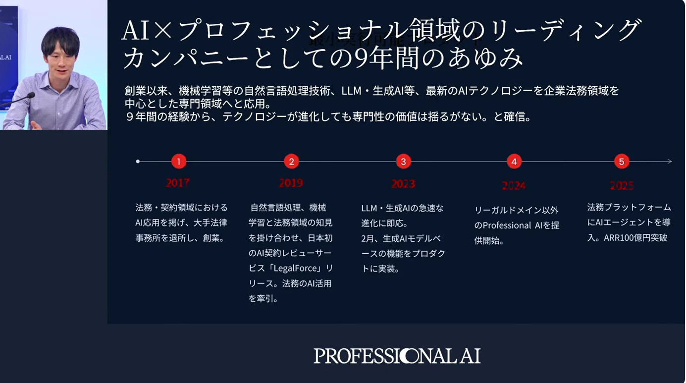 限定販売サイト 今この画面が初めて出てきました
