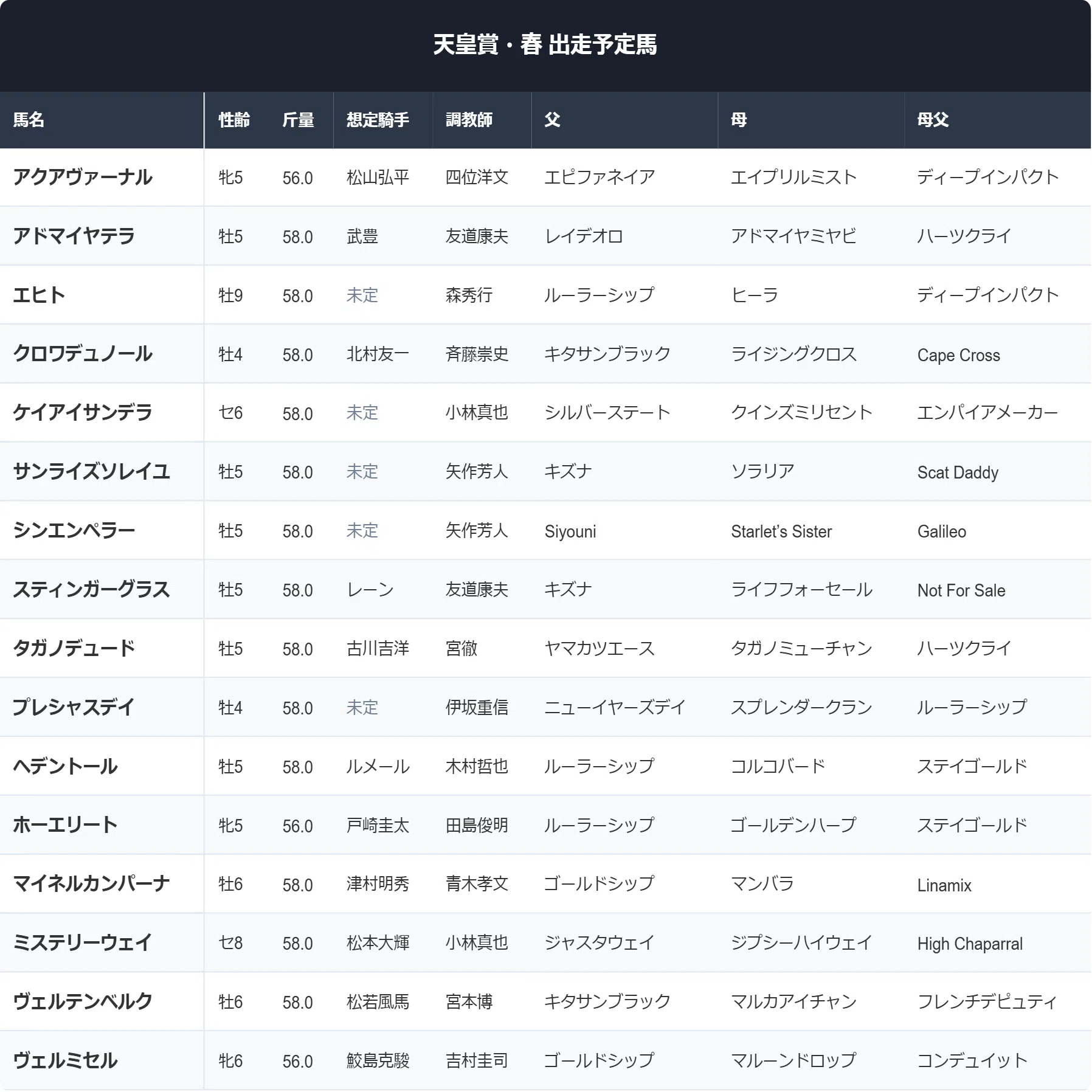 当時のメディア報道・掲載写真