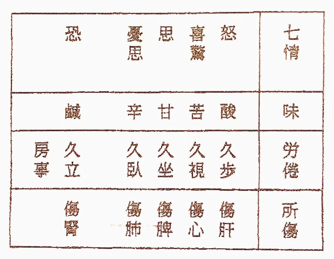 日本キリシタン史に残る偉大な漢方医・曲直瀬道三 （後半）｜髙田重孝