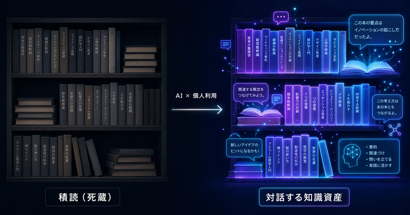 2026年最新版】電子書籍を