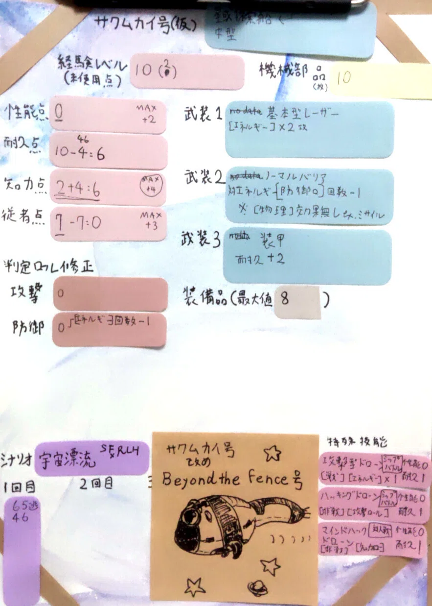 サクムカイ号冒険記録紙