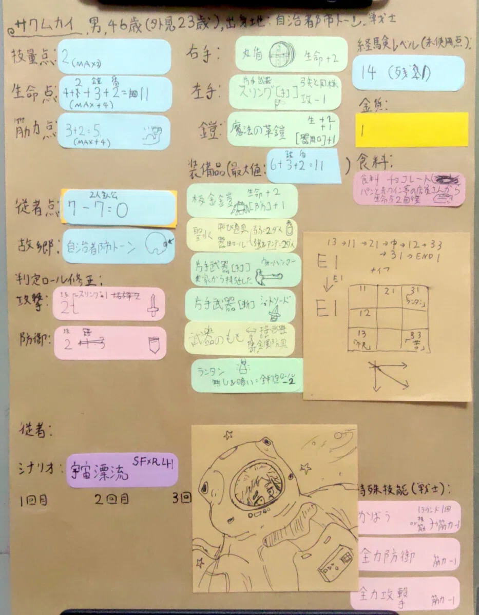 サクムカイ冒険記録紙