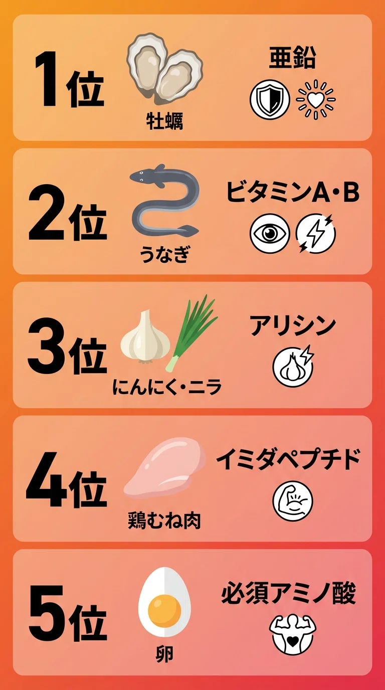 へ が つく 食べ物