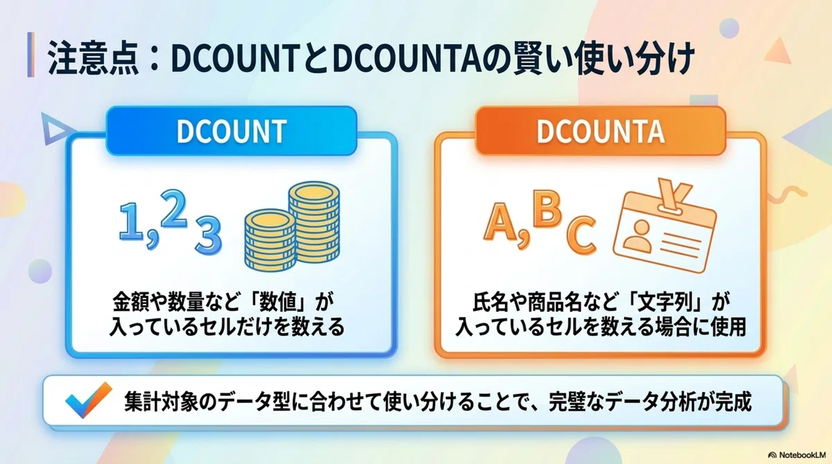 【全5回連載：データベース関数入門】第3回三大表計算ソフトの隠れた名関数「DCOUNT」徹底解説｜P.E.Jp