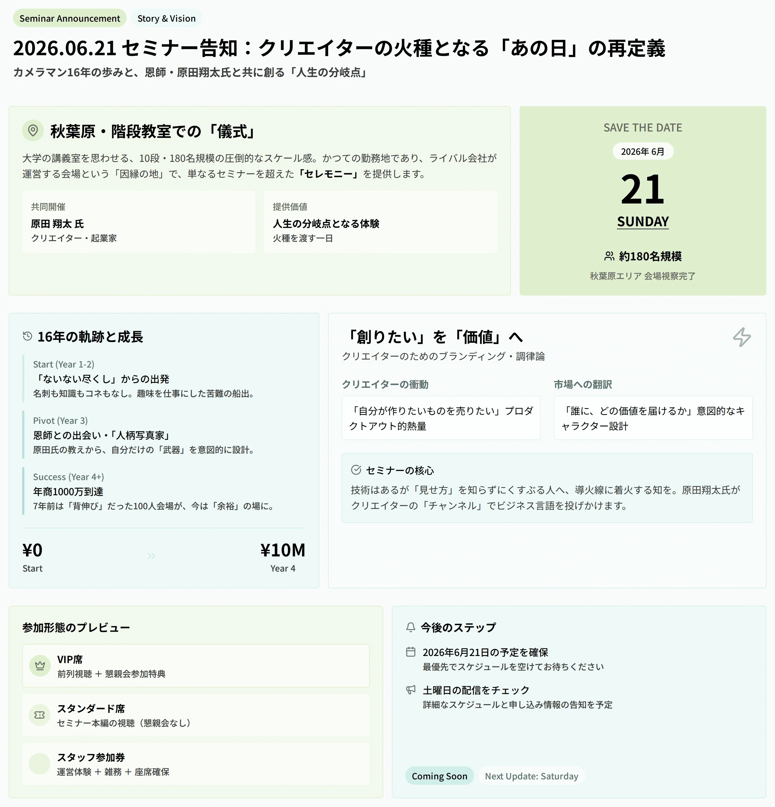 原田翔太と駆け出しカメラマンの出会い｜人柄写心家TSUGU