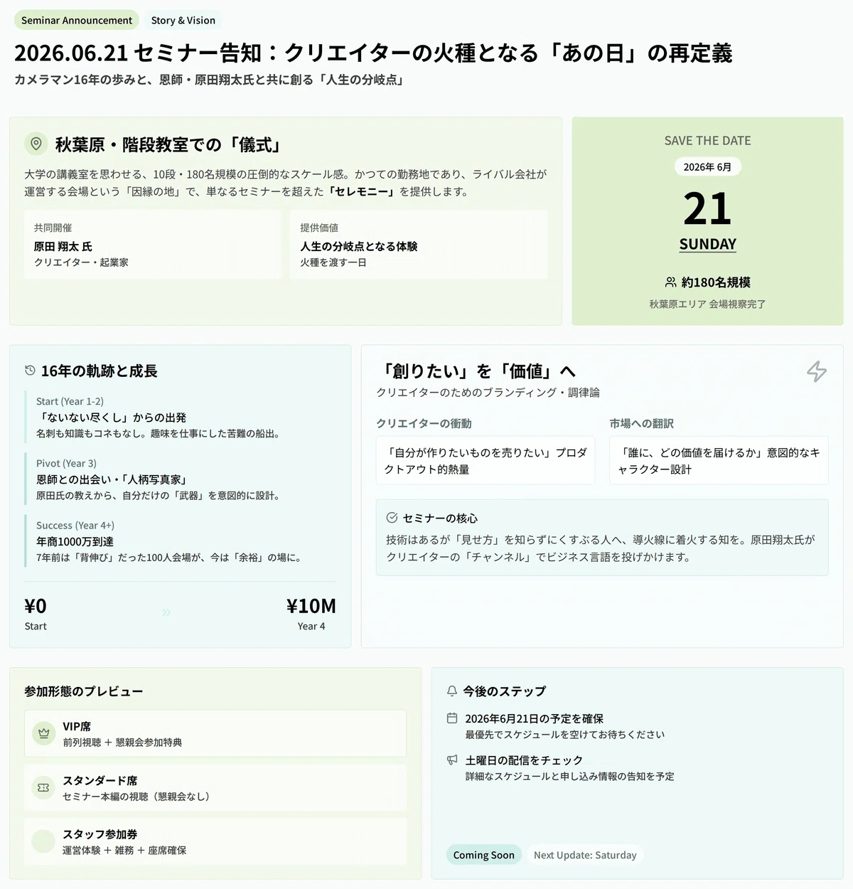 原田翔太と駆け出しカメラマンの出会い｜人柄写心家TSUGU