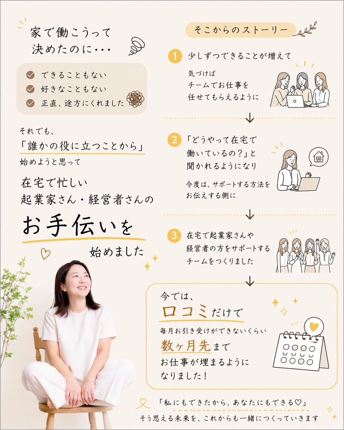 コピペで使える】AIで作るインスタ自己紹介投稿｜穴埋め式プロンプト集