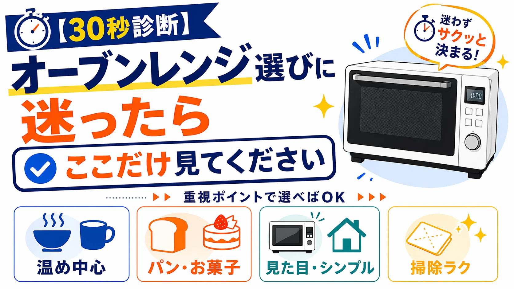 買ってはいけないオーブンレンジとは？長持ちするメーカー4選と失敗 