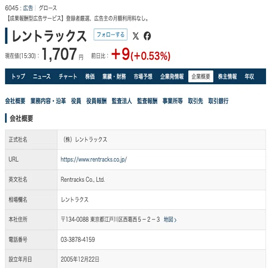 実態】レントラックスの評判は怪しい？審査基準やメリット・デメリット