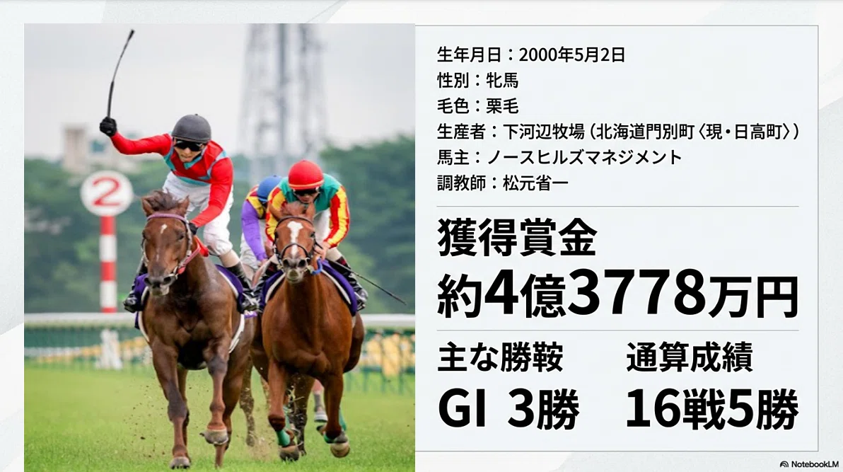 スティルインラブ -17年ぶり史上2頭目の牝馬三冠-｜ハサミおじさん
