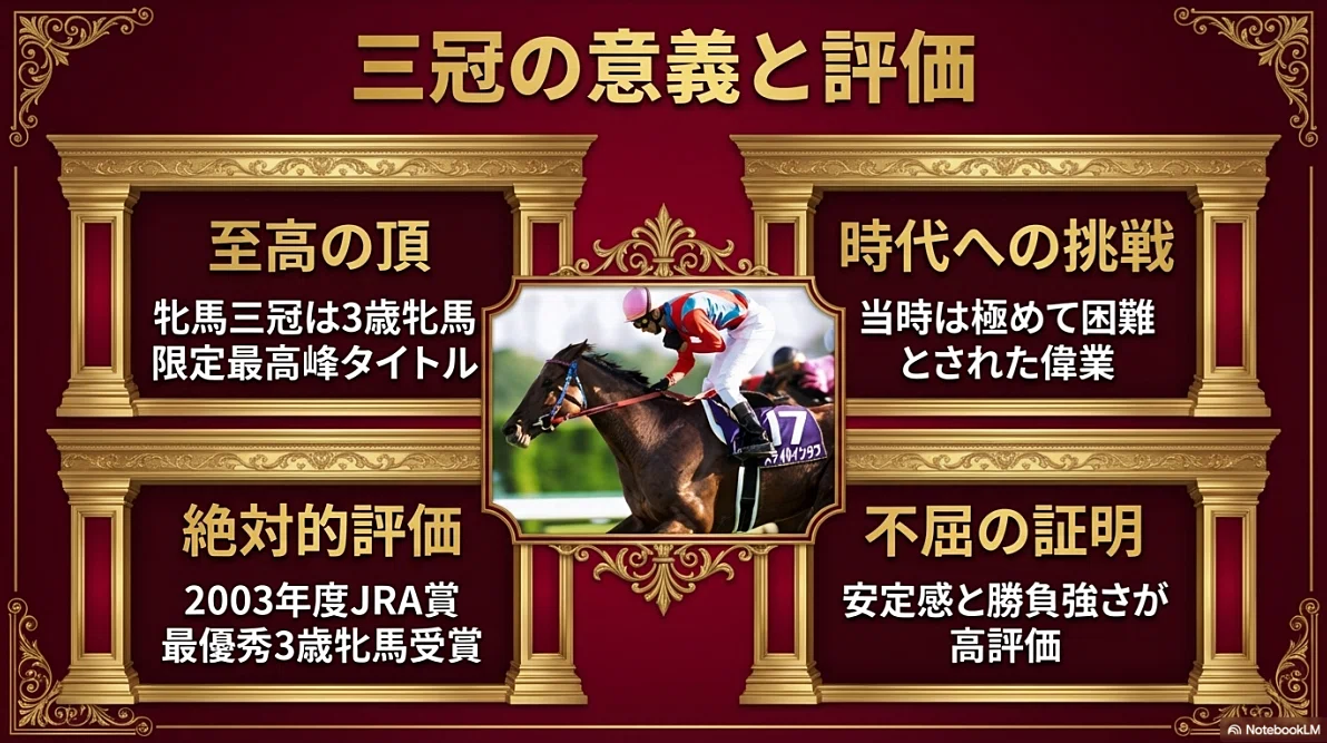 スティルインラブ -17年ぶり史上2頭目の牝馬三冠-｜ハサミおじさん