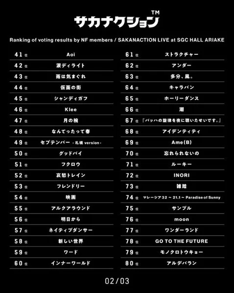 サカナクションのこけら落とし4/19｜ボキチ
